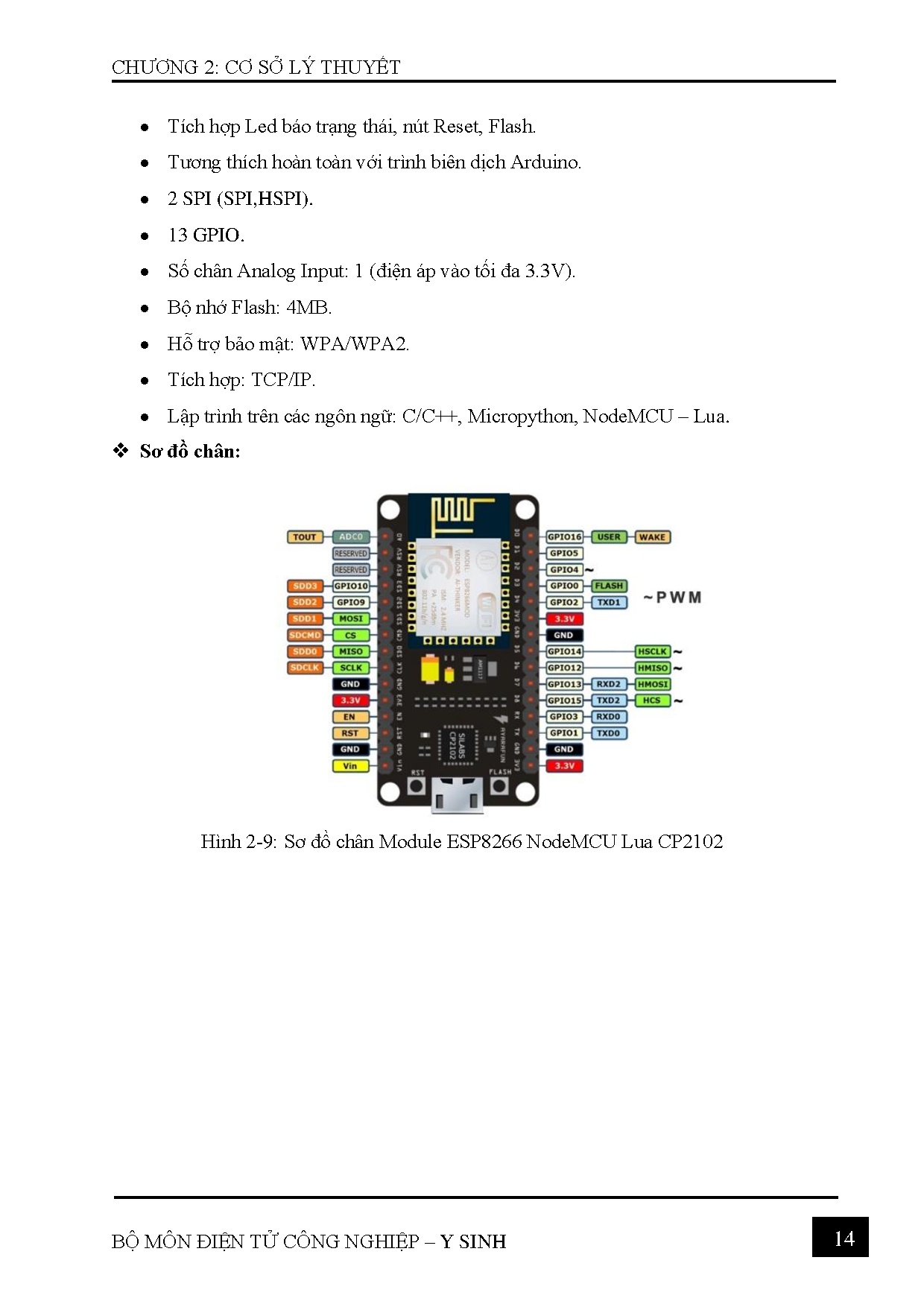 Ảnh một số trang tài liệu