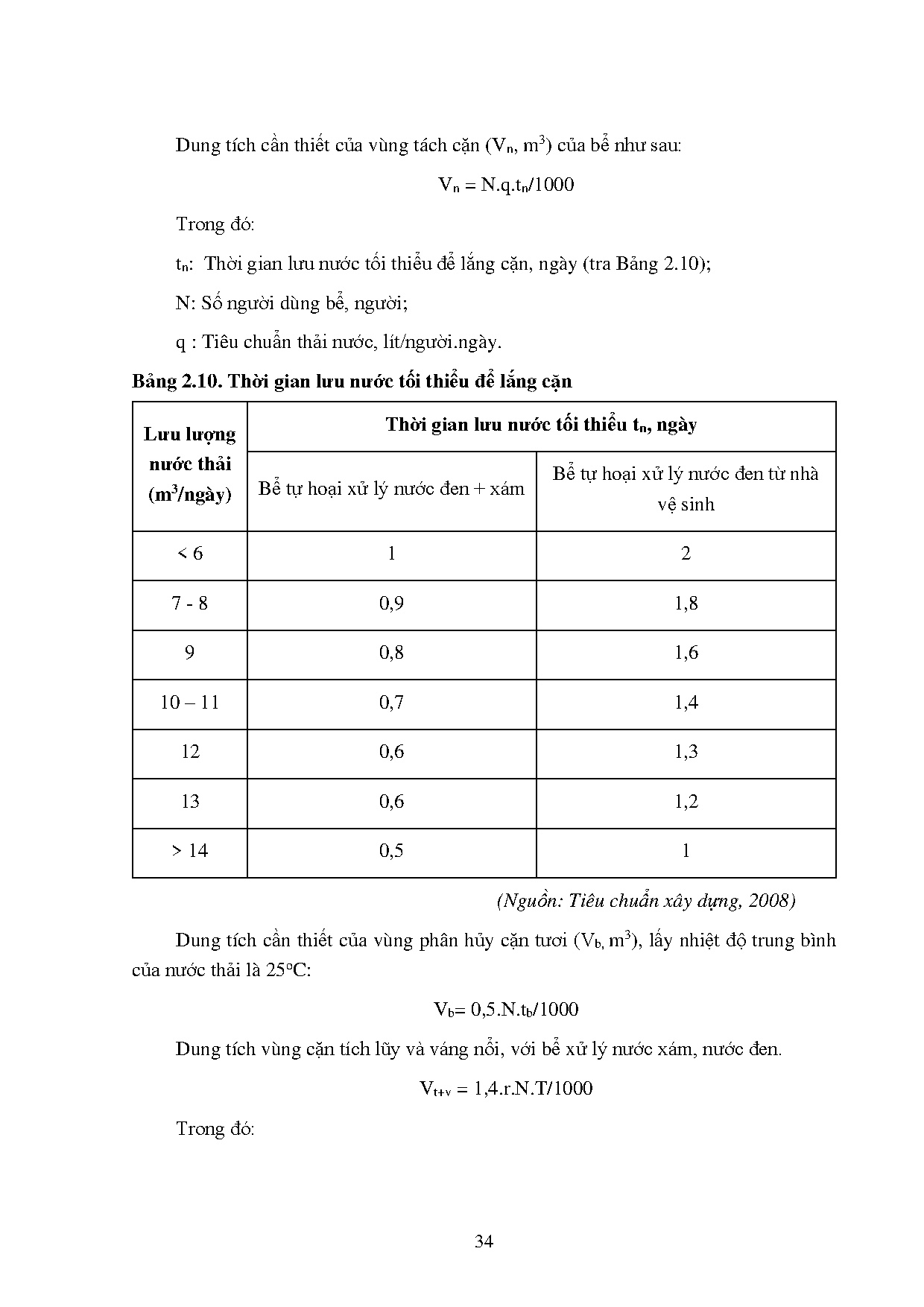Ảnh một số trang tài liệu