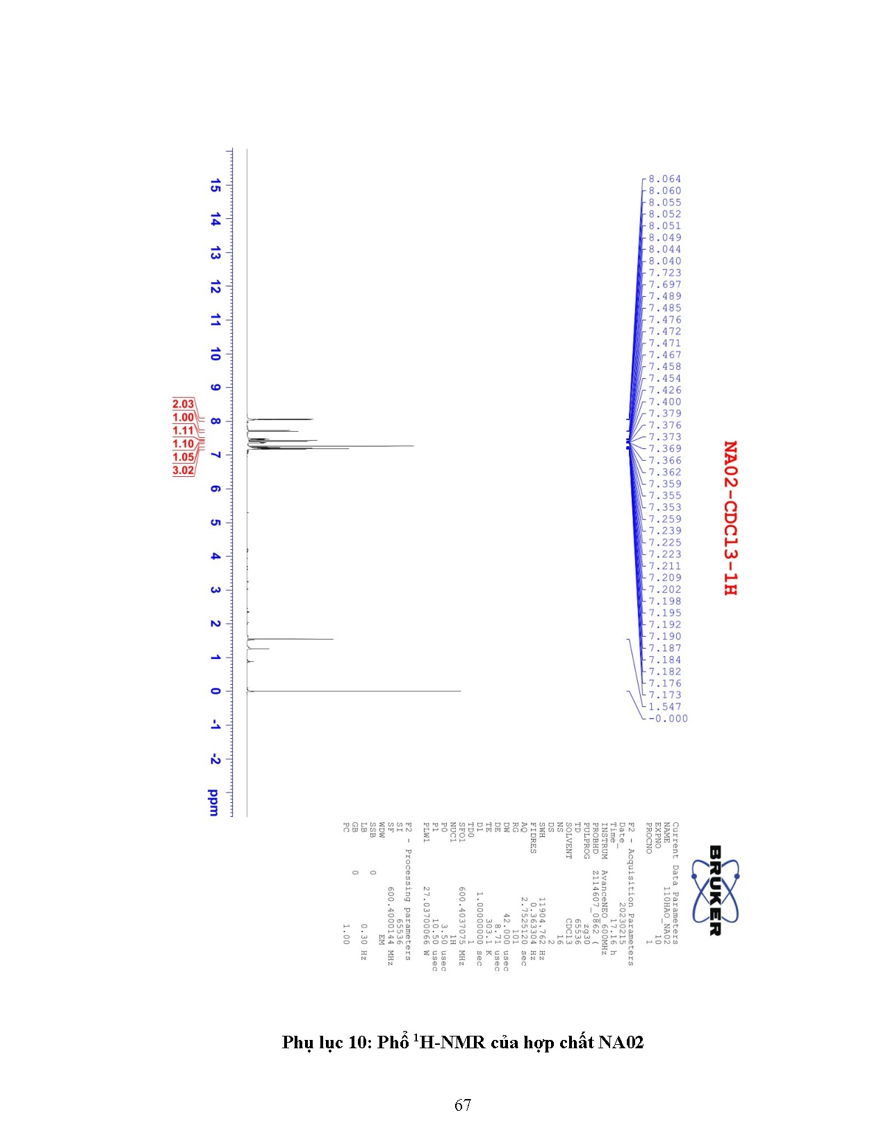 Ảnh một số trang tài liệu