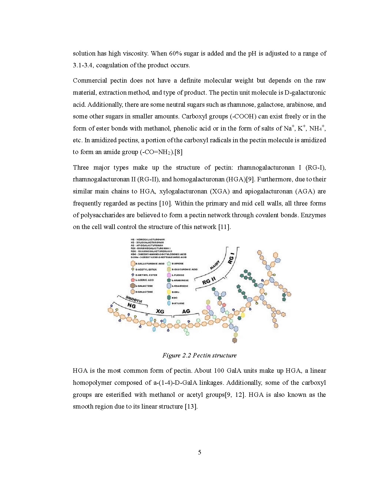 Đồ án tốt nghiệp - Investigate extraction conditions and characterization of pectin from DRBORSM - Trang 27
