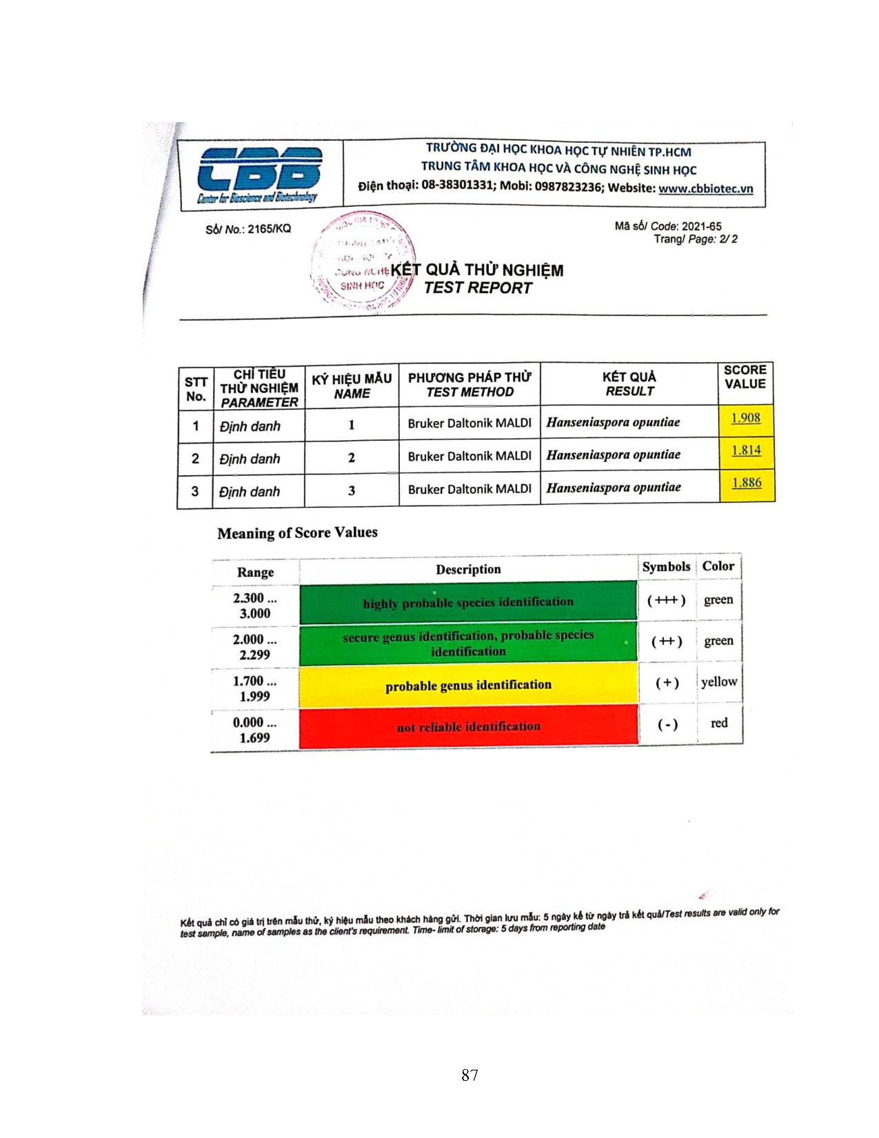 Ảnh một số trang tài liệu