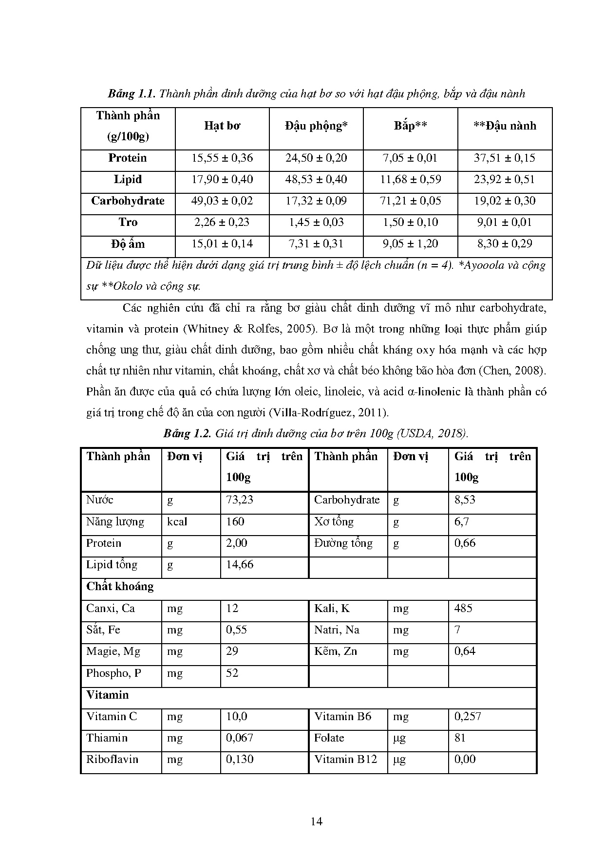 Ảnh một số trang tài liệu