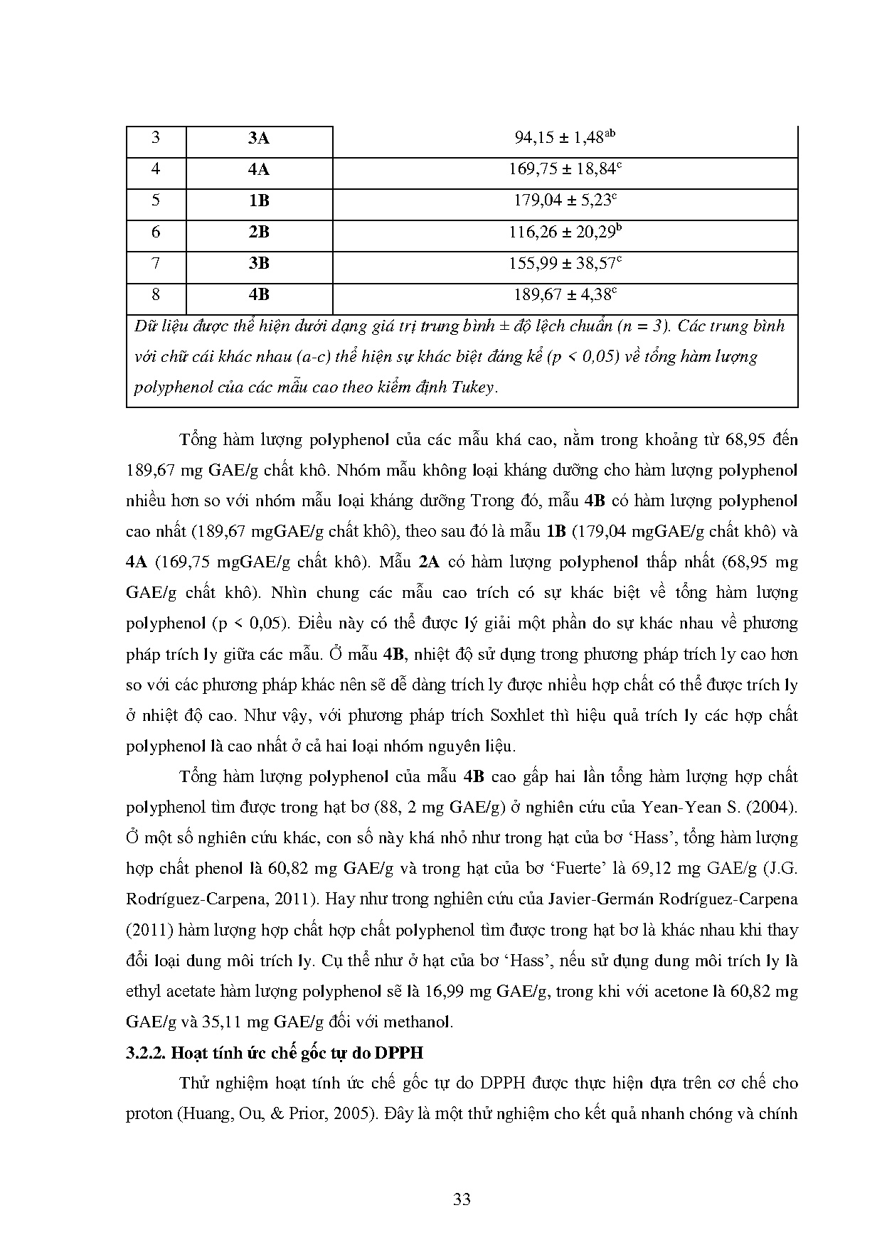 Ảnh một số trang tài liệu