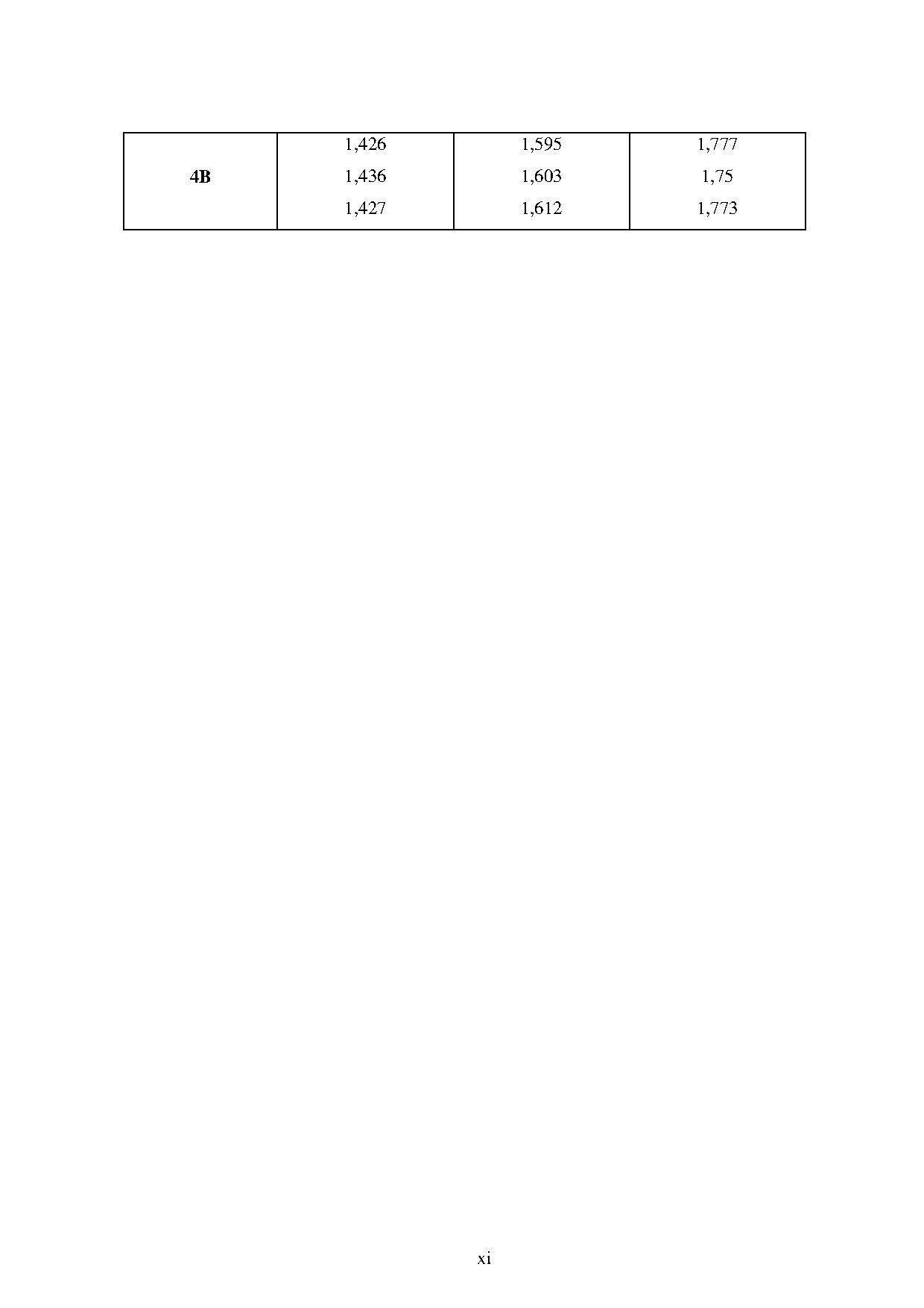 Ảnh một số trang tài liệu