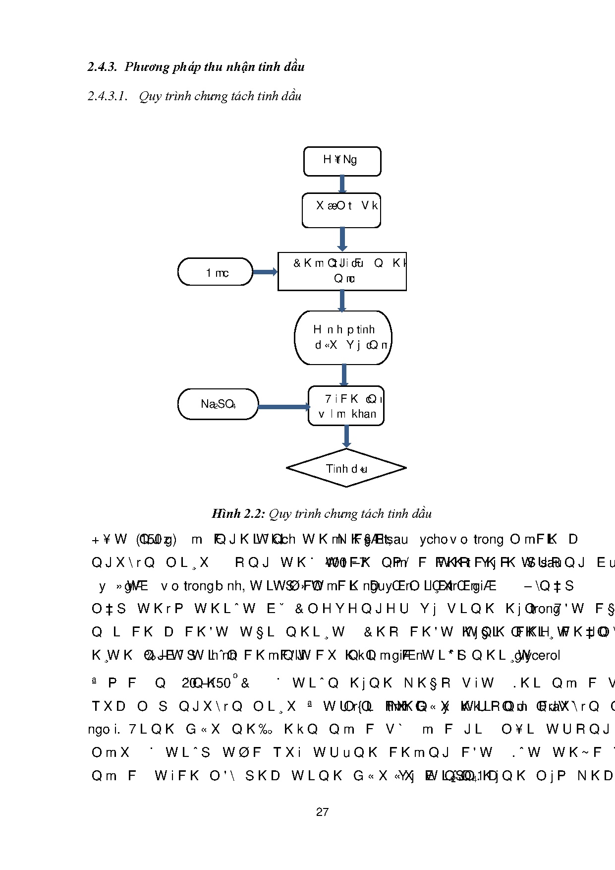 Đồ án tốt nghiệp - Nghiên cứu đánh giá hoạt tính sinh học tinh dầu quả ngò và bước đầu ứng DVSPGT - Trang 45