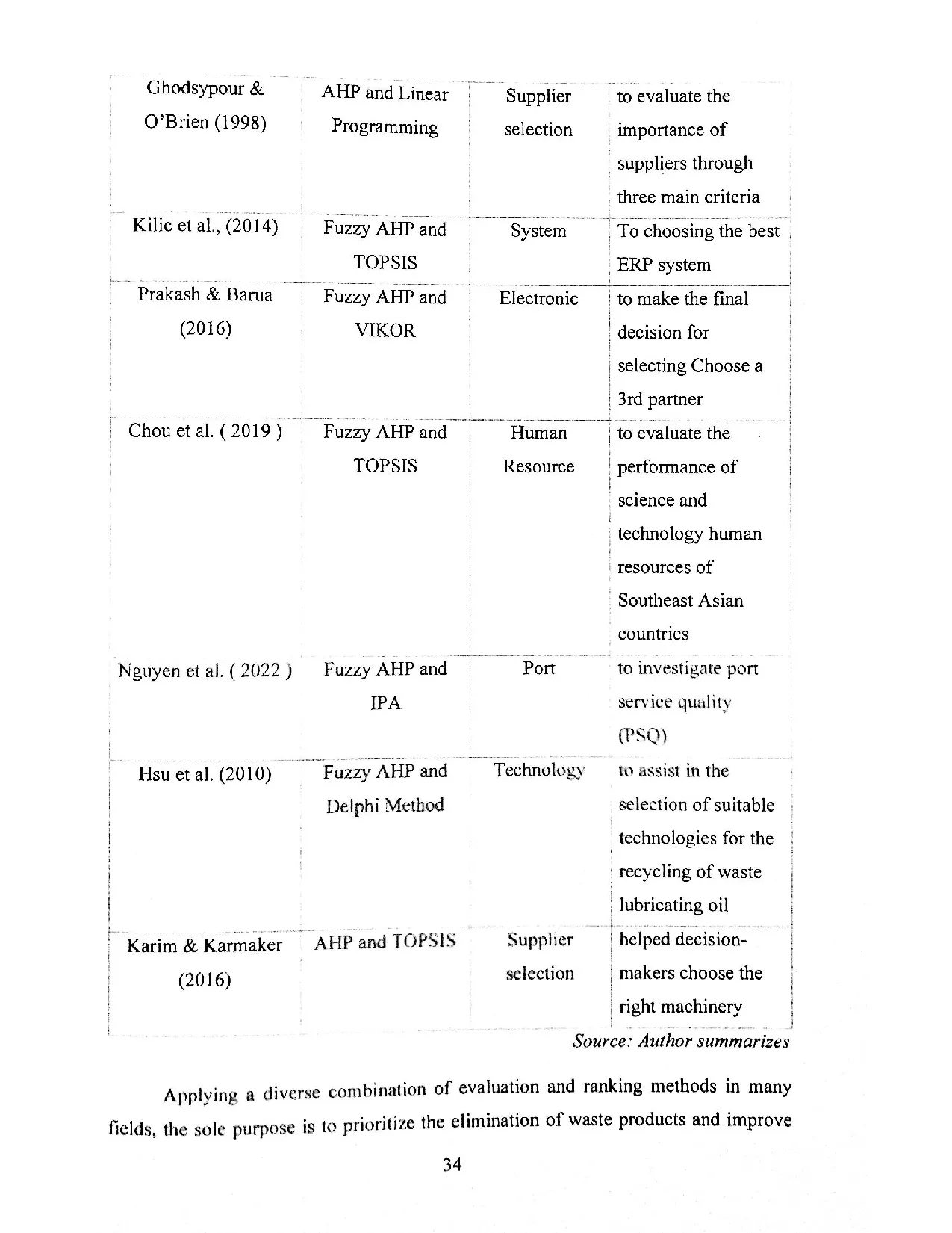 Đồ án tốt nghiệp - Analyzing factors affecting shoe quality at the mound production line UTFAMTCOTG - Trang 46