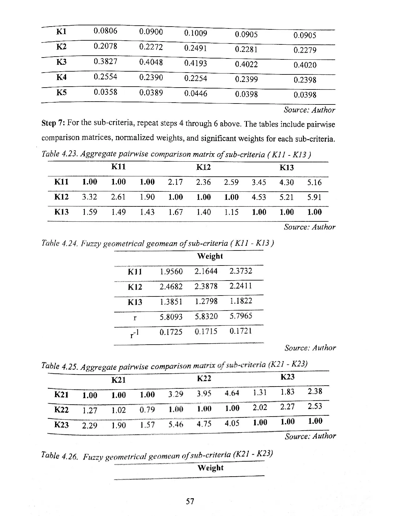 Đồ án tốt nghiệp - Analyzing factors affecting shoe quality at the mound production line UTFAMTCOTG - Trang 69