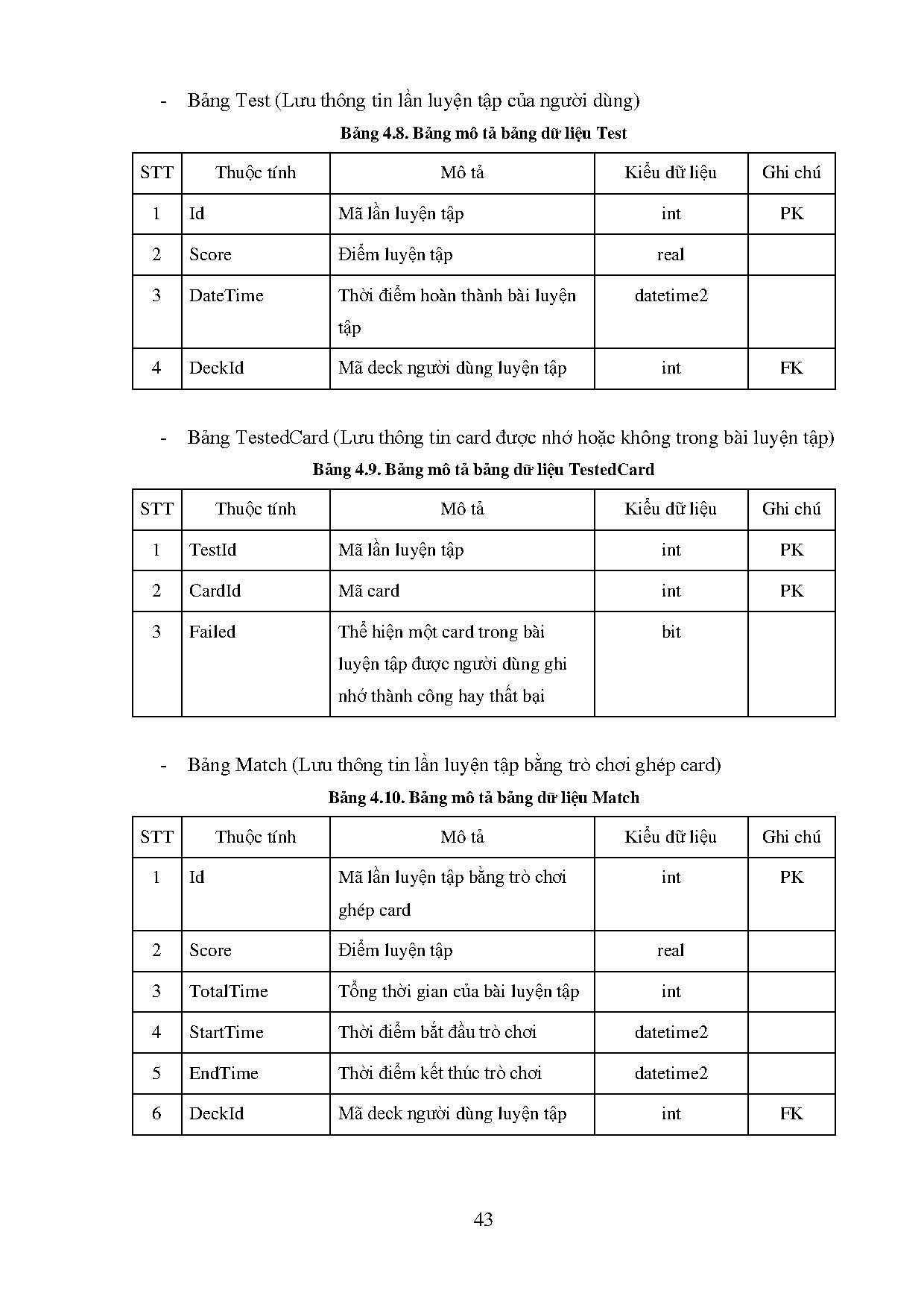 Ảnh một số trang tài liệu