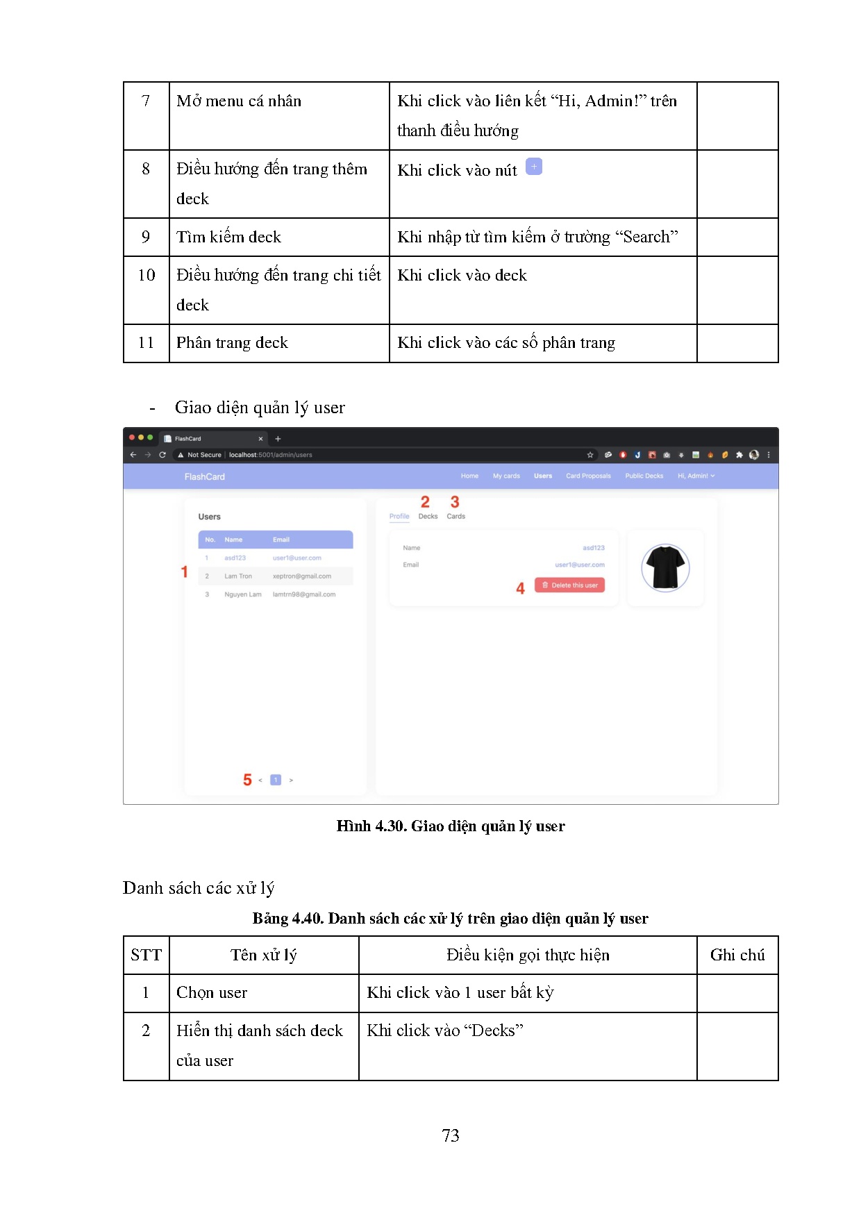 Ảnh một số trang tài liệu