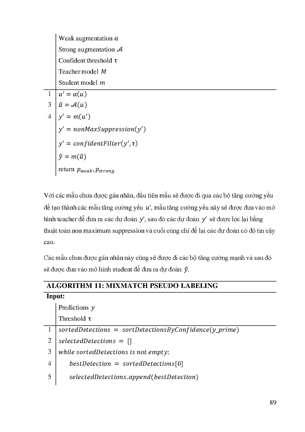 Ảnh một số trang tài liệu