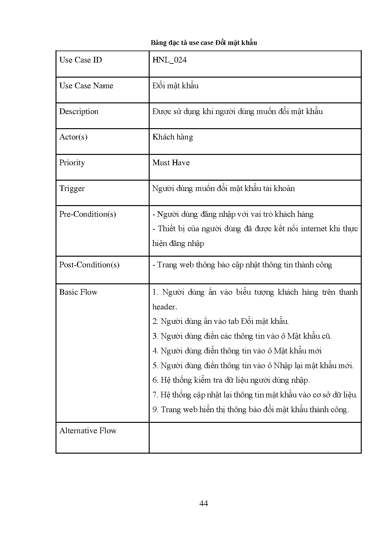 Ảnh một số trang tài liệu