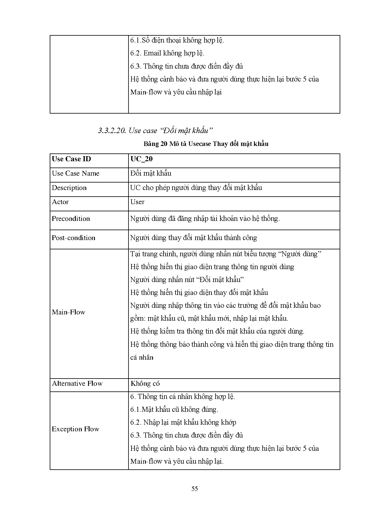 Ảnh một số trang tài liệu