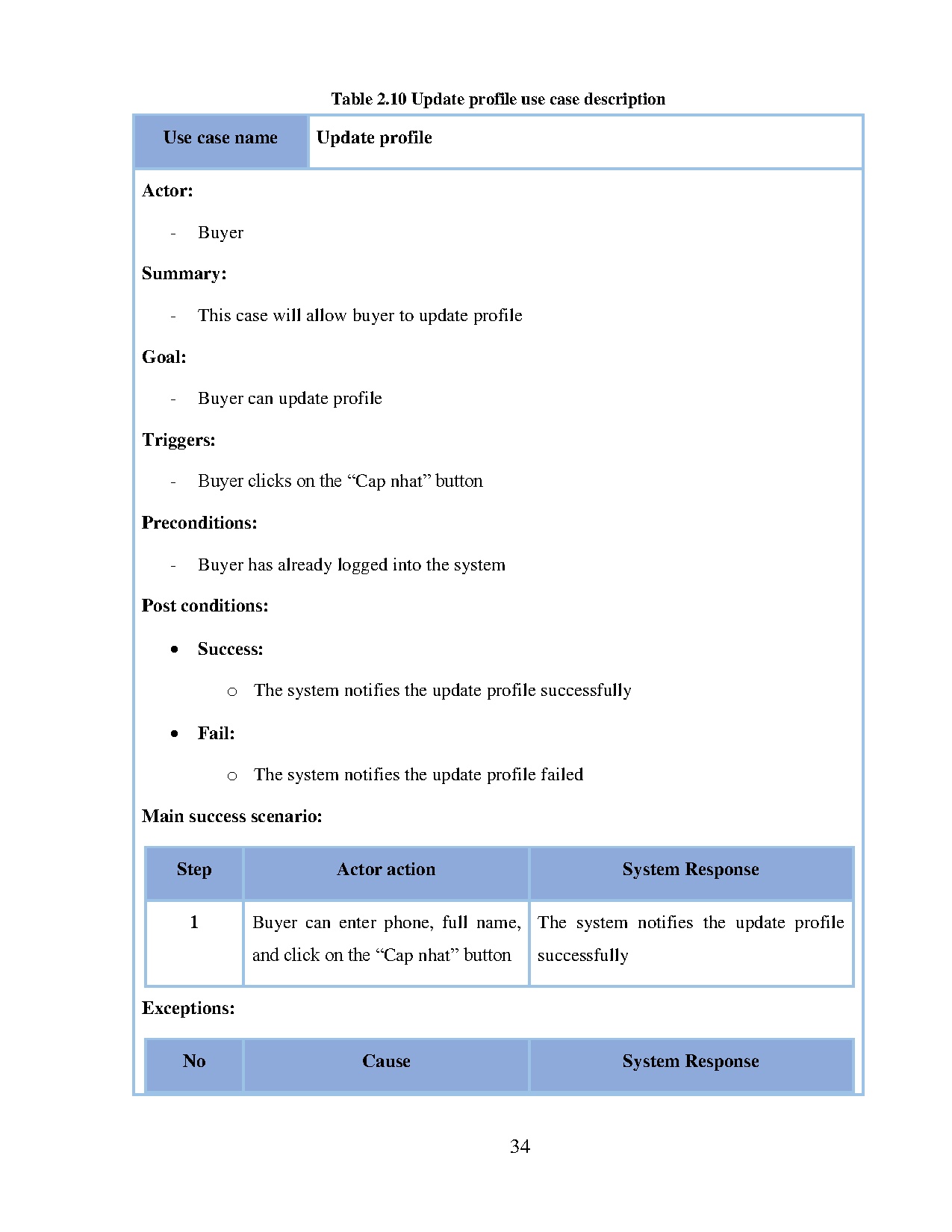 Đồ án tốt nghiệp - Building a website and mobile application to manage sales - Trang 58