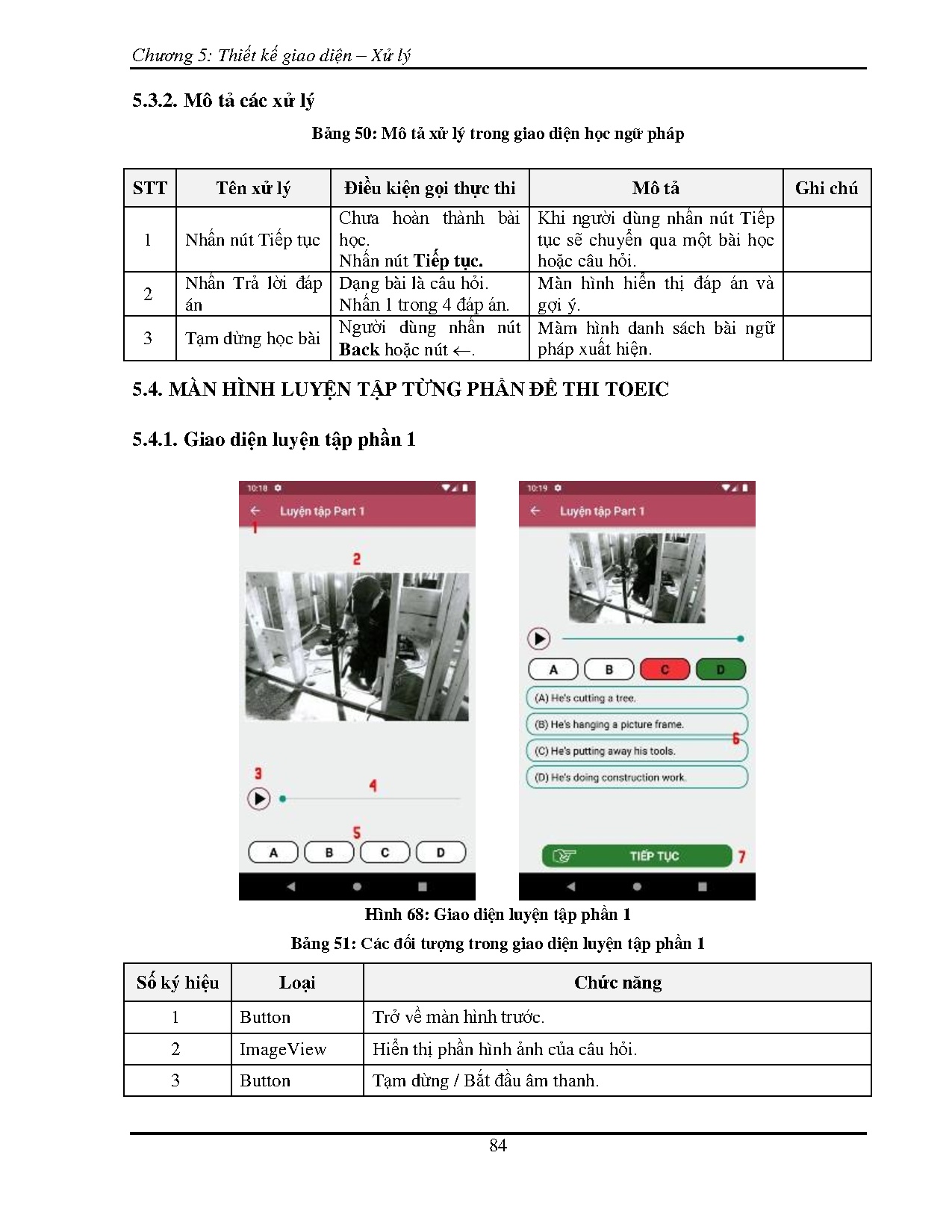 Ảnh một số trang tài liệu