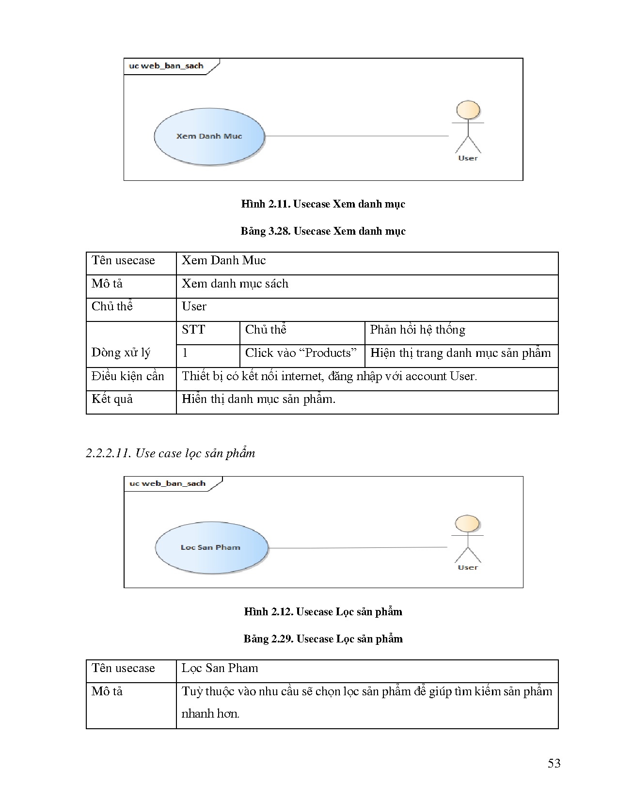 Ảnh một số trang tài liệu