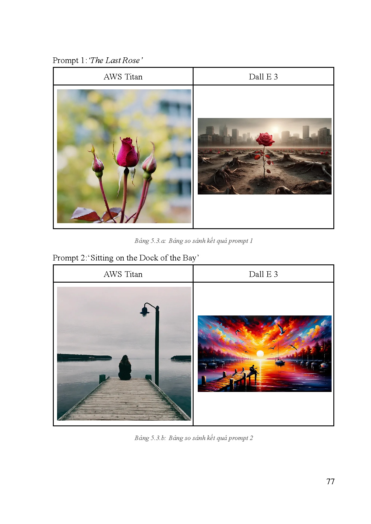 Ảnh một số trang tài liệu