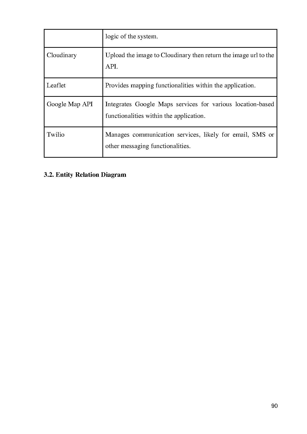 Ảnh một số trang tài liệu