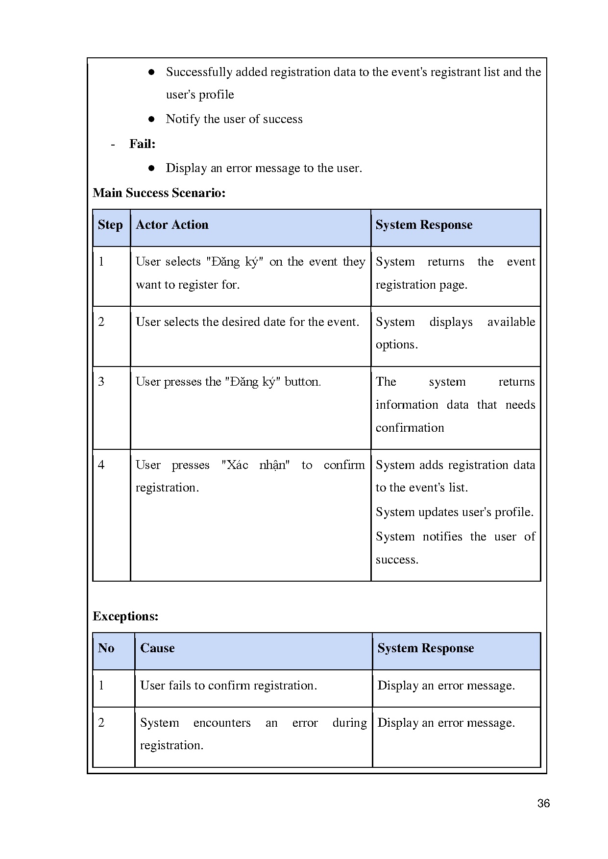 Ảnh một số trang tài liệu
