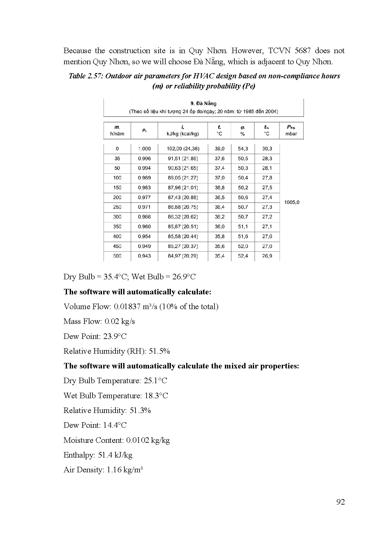 Đồ án tốt nghiệp - Design of electrical systems, 3D Revit-based lighting monitoring systems, and PVS - Trang 111