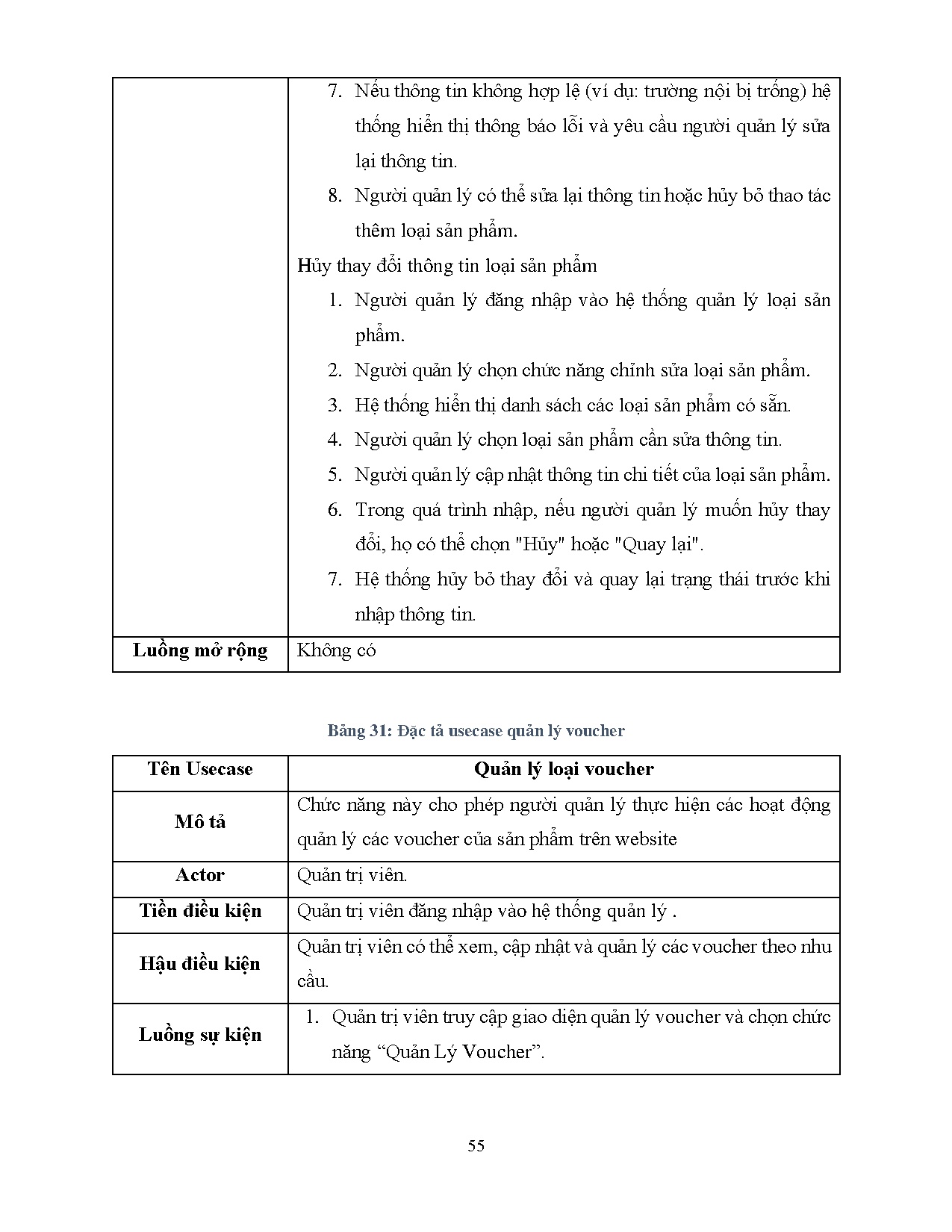 Ảnh một số trang tài liệu