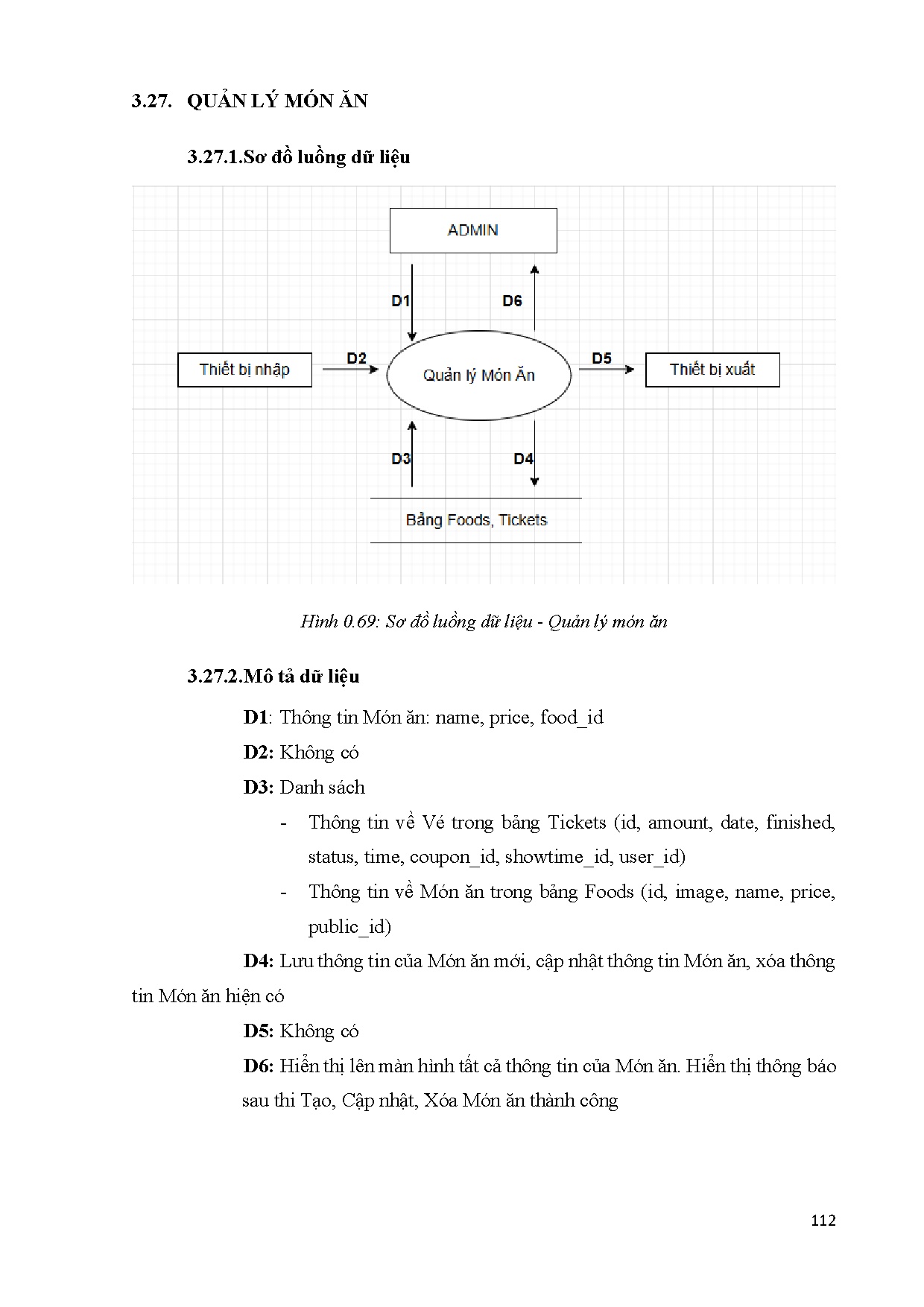 Ảnh một số trang tài liệu