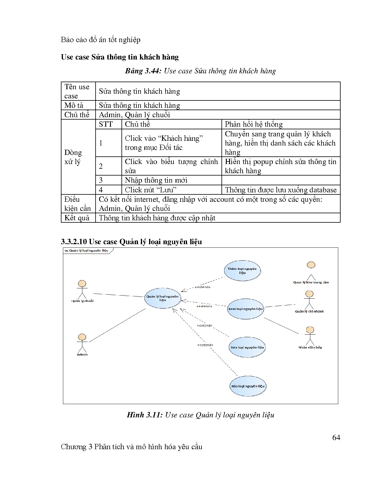 Ảnh một số trang tài liệu
