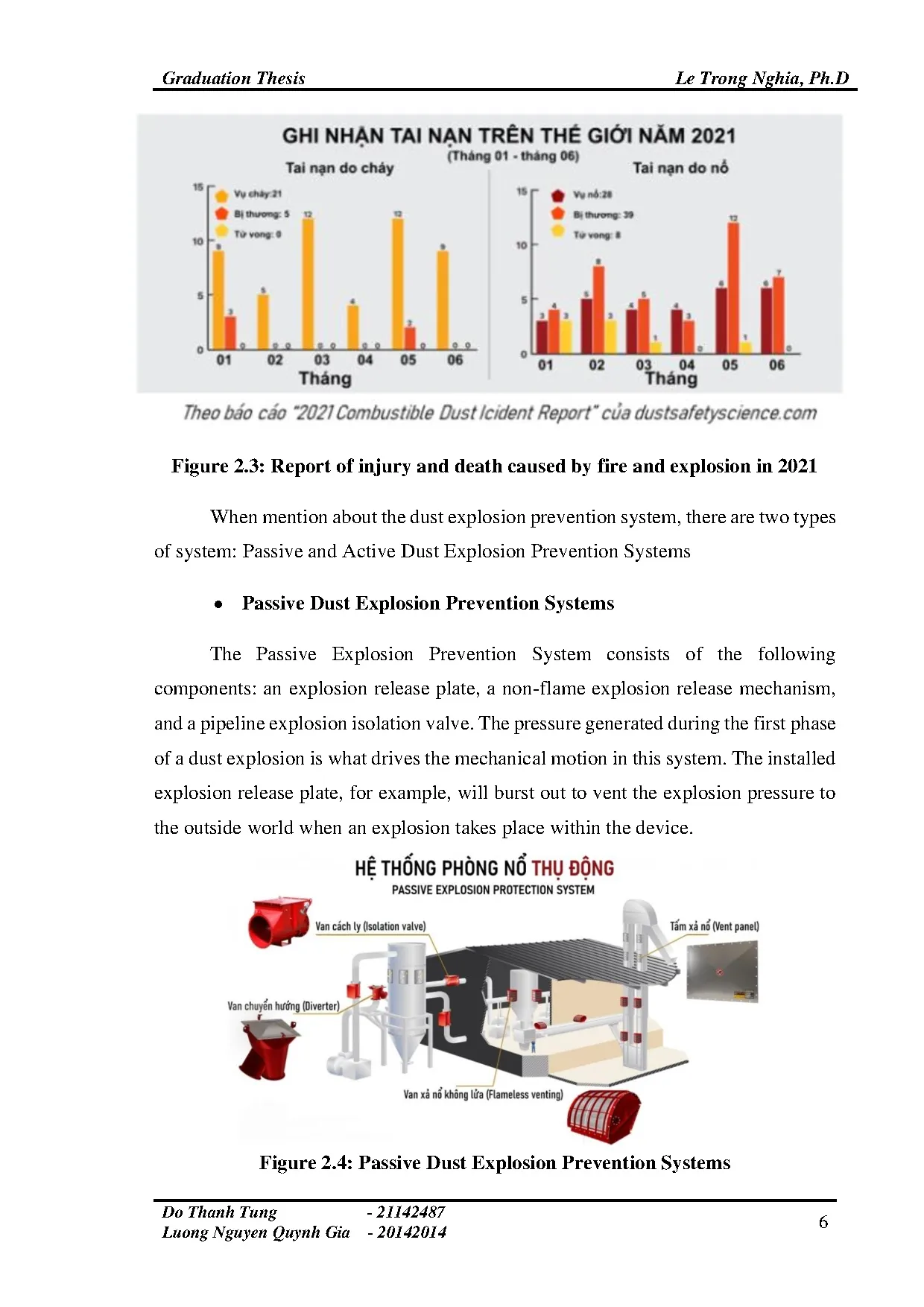 Đồ án tốt nghiệp - Design of BMS system to monitor dust explosion prevention system - Trang 20