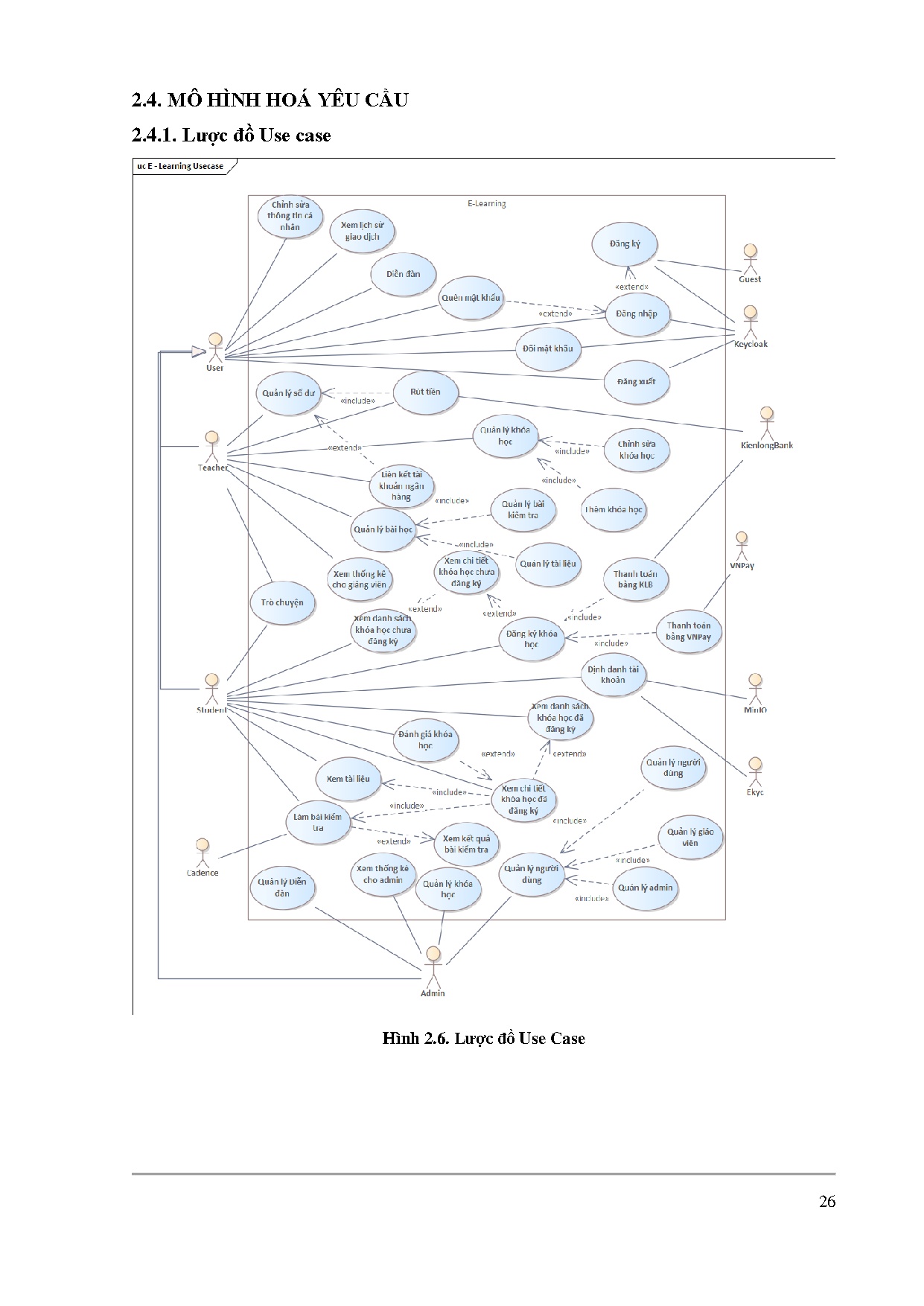 Ảnh một số trang tài liệu