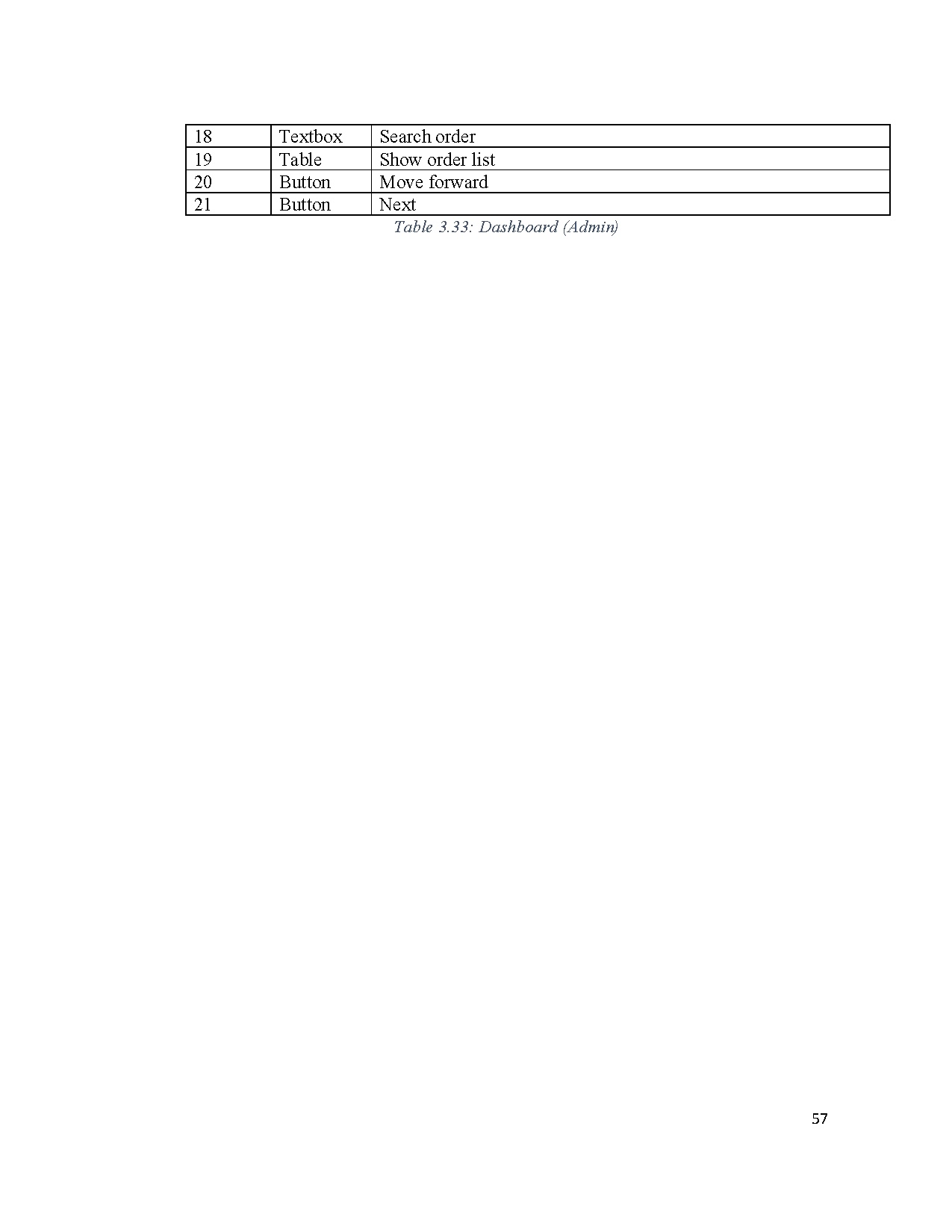 Đồ án tốt nghiệp - Developing a website for selling cosmetics - Trang 71