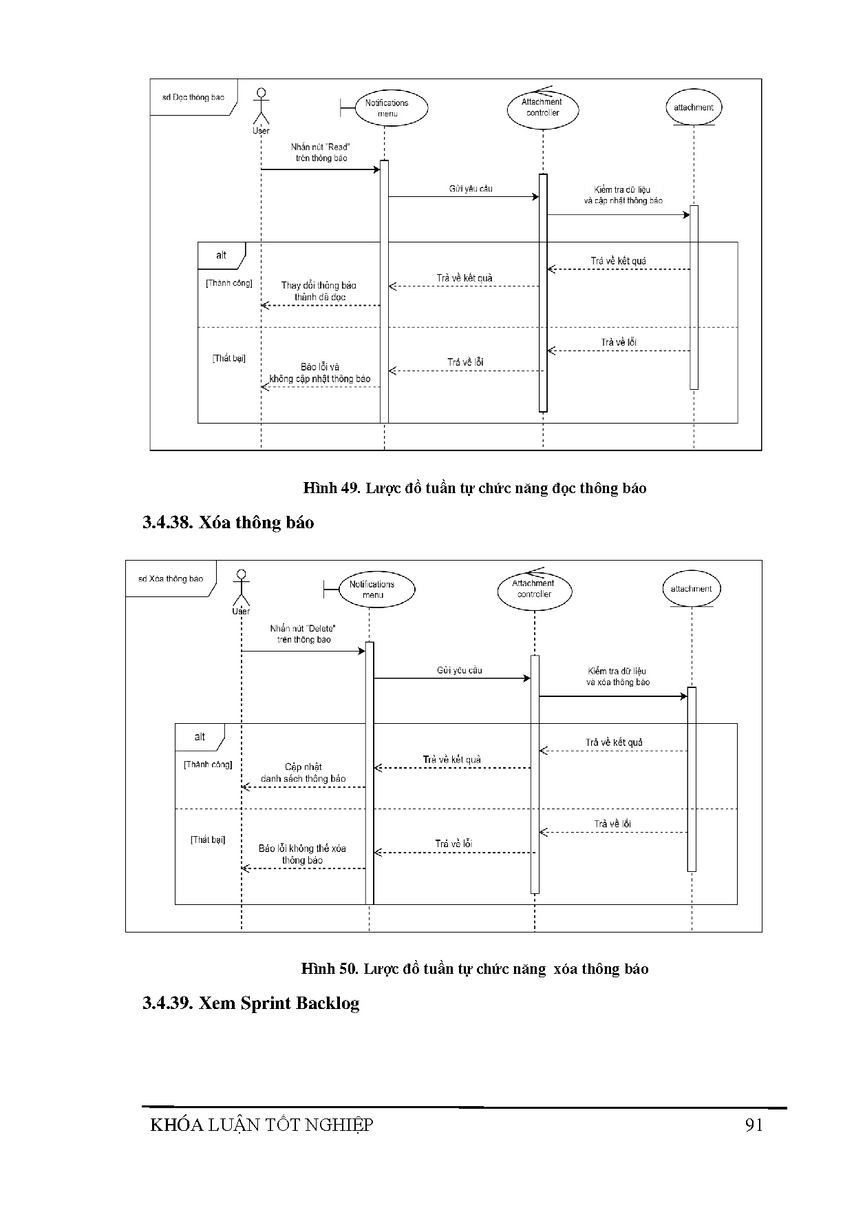 Đồ án tốt nghiệp - Xây dựng website quản lý công việc trực tuyến sử dụng Golang và Reactjs - Trang 109