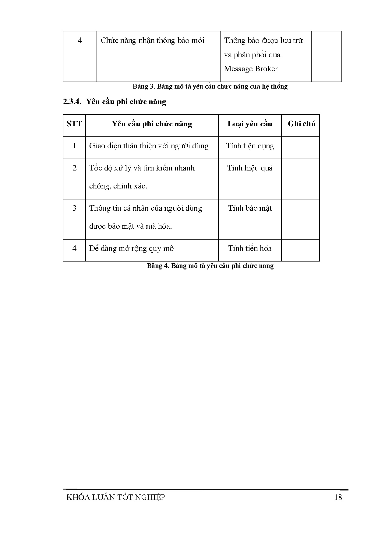 Đồ án tốt nghiệp - Xây dựng website quản lý công việc trực tuyến sử dụng Golang và Reactjs - Trang 36