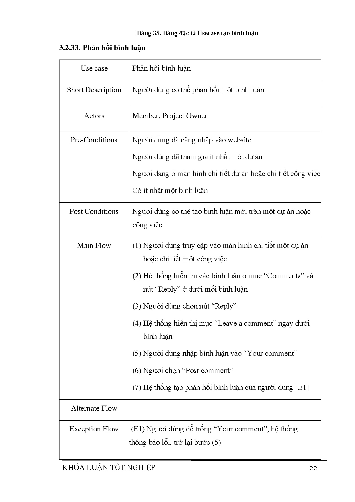 Đồ án tốt nghiệp - Xây dựng website quản lý công việc trực tuyến sử dụng Golang và Reactjs - Trang 73