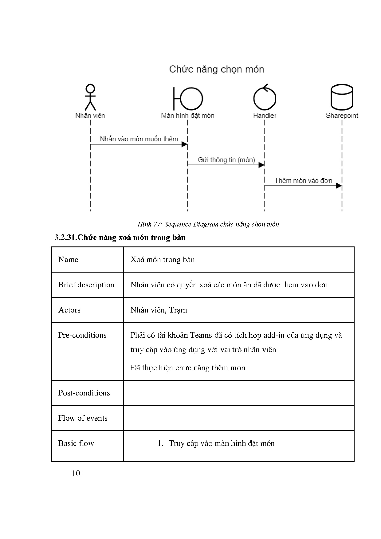 Ảnh một số trang tài liệu