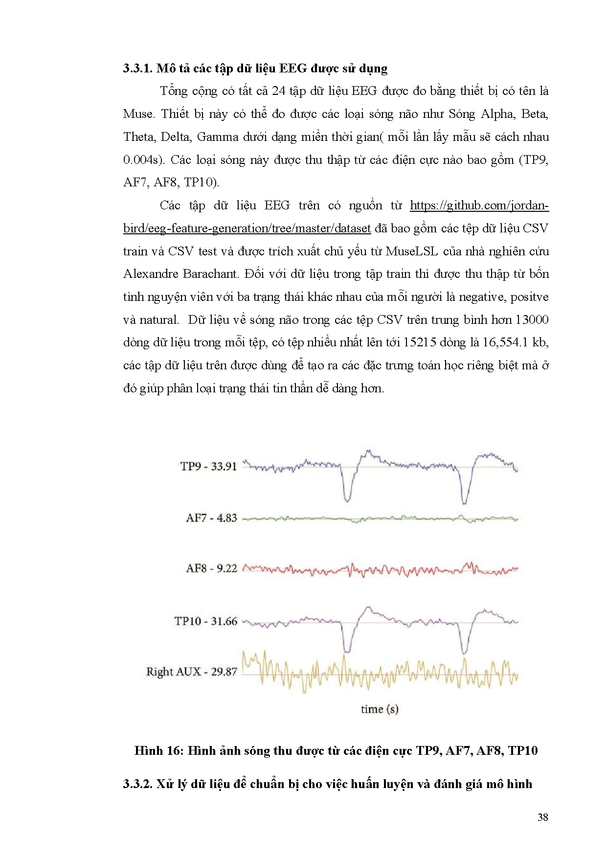 Ảnh một số trang tài liệu