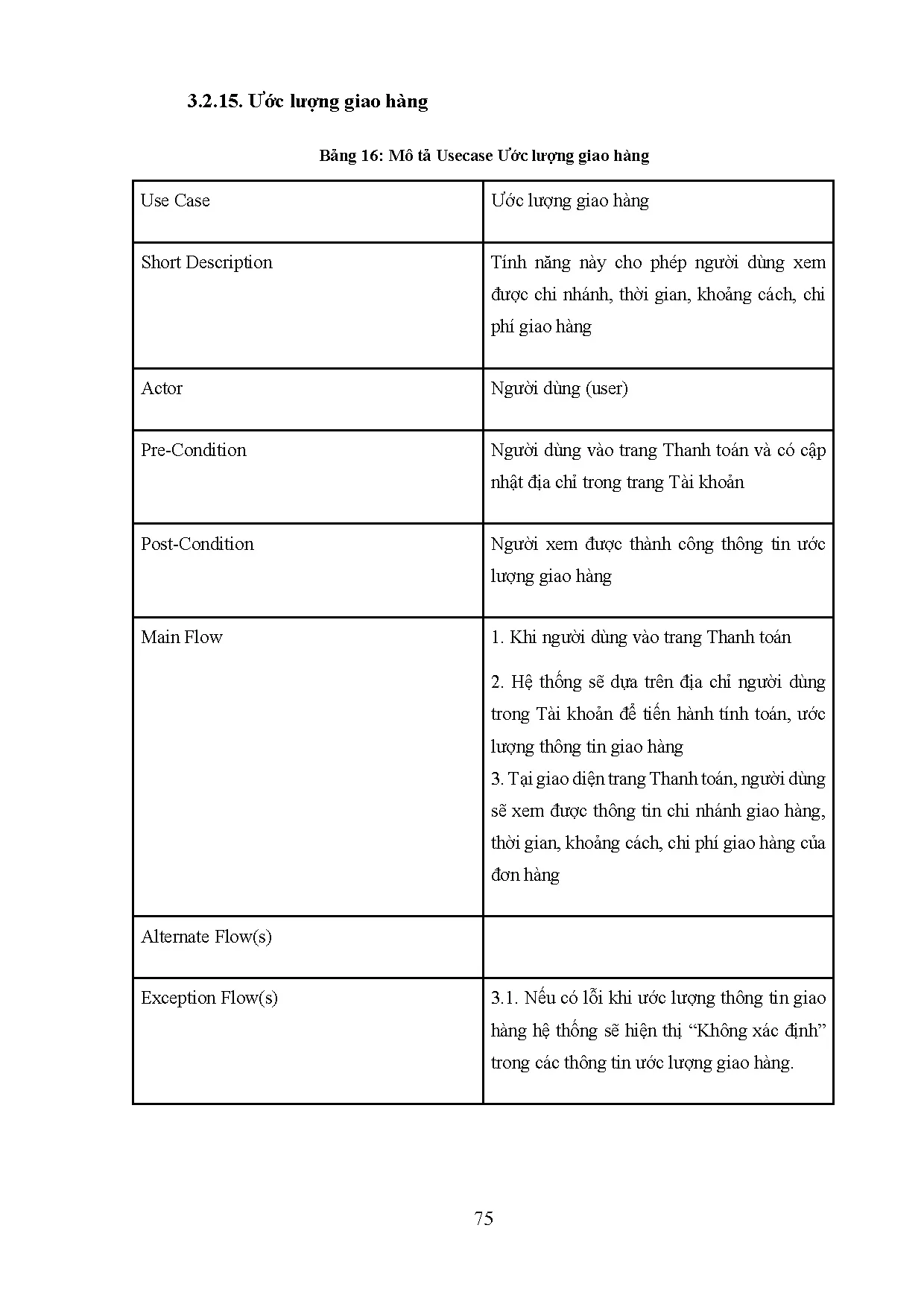 Đồ án tốt nghiệp - Xây dựng Website bán thực phẩm sạch - Trang 79