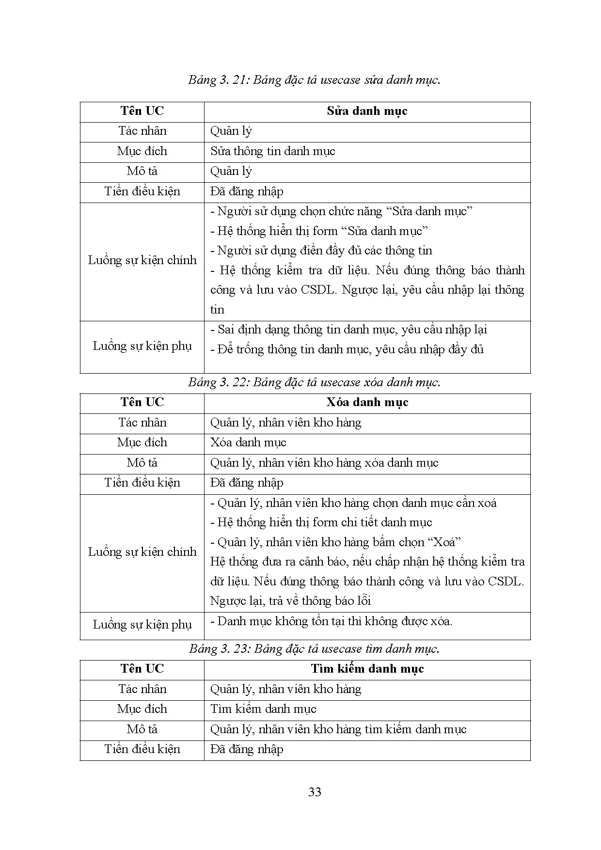 Đồ án tốt nghiệp - Xây dựng Wesite bán hàng điện tử sử dụng Springboot, Reactjcs - Trang 47