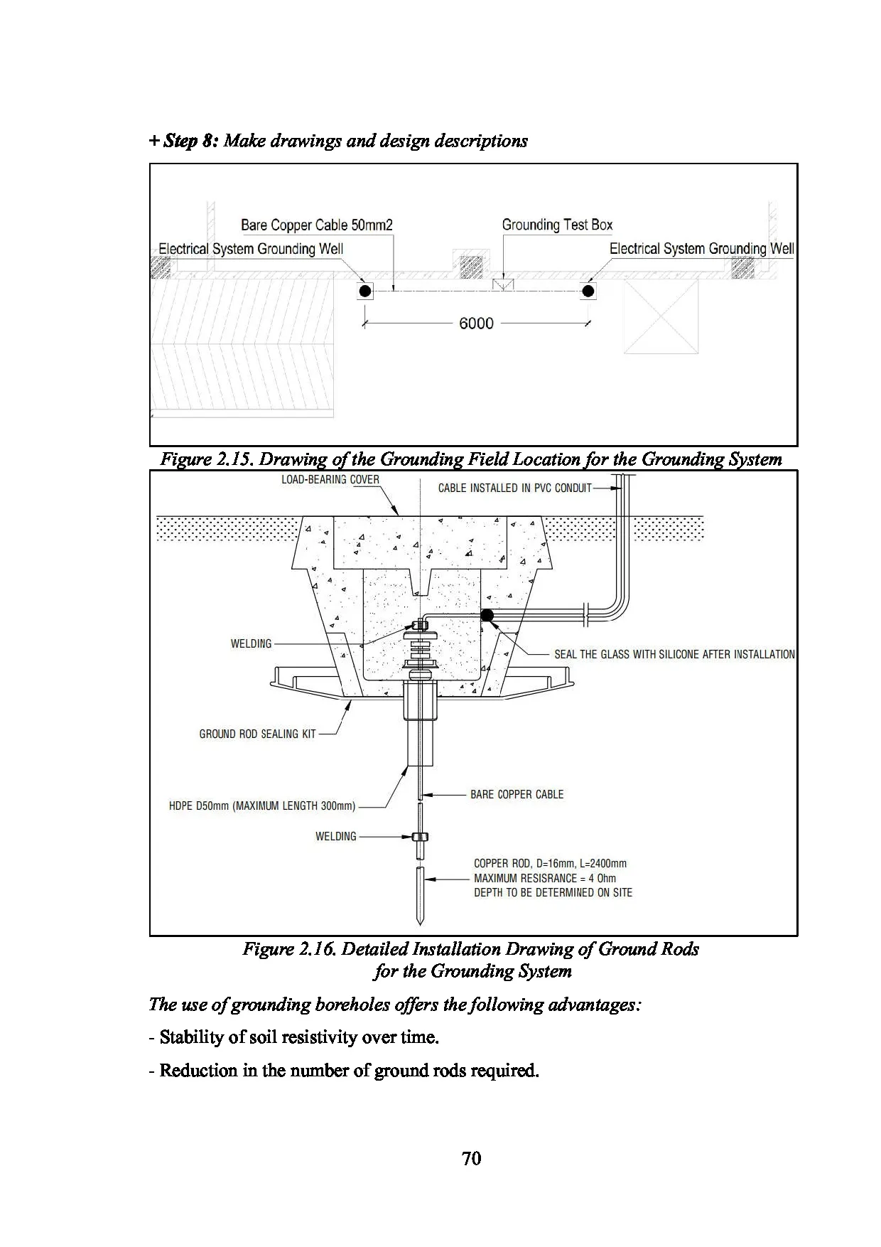 Đồ án tốt nghiệp - Designing and operating electromechanical system for PVI office tower - Trang 85