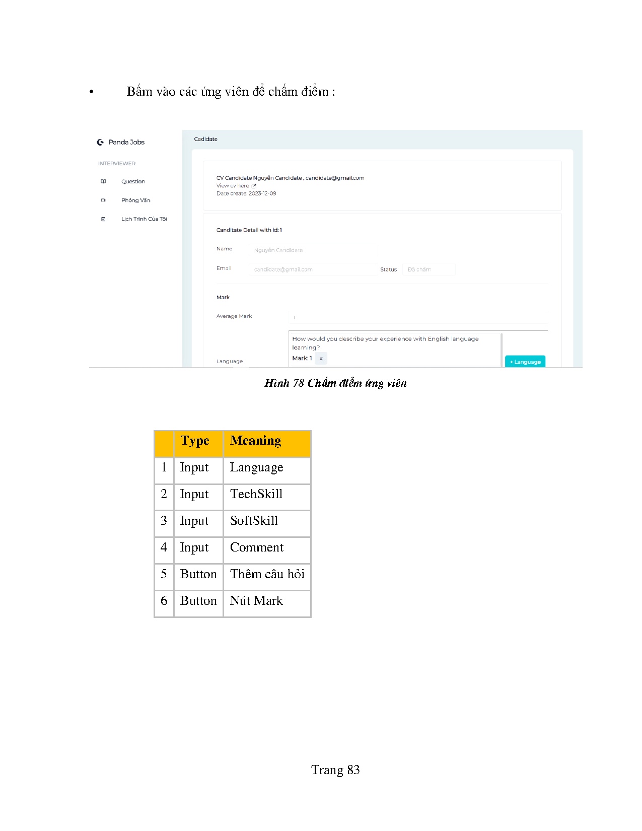 Ảnh một số trang tài liệu