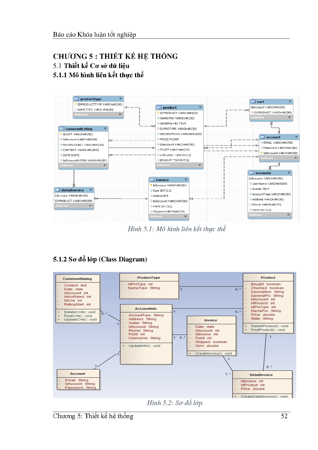 Ảnh một số trang tài liệu