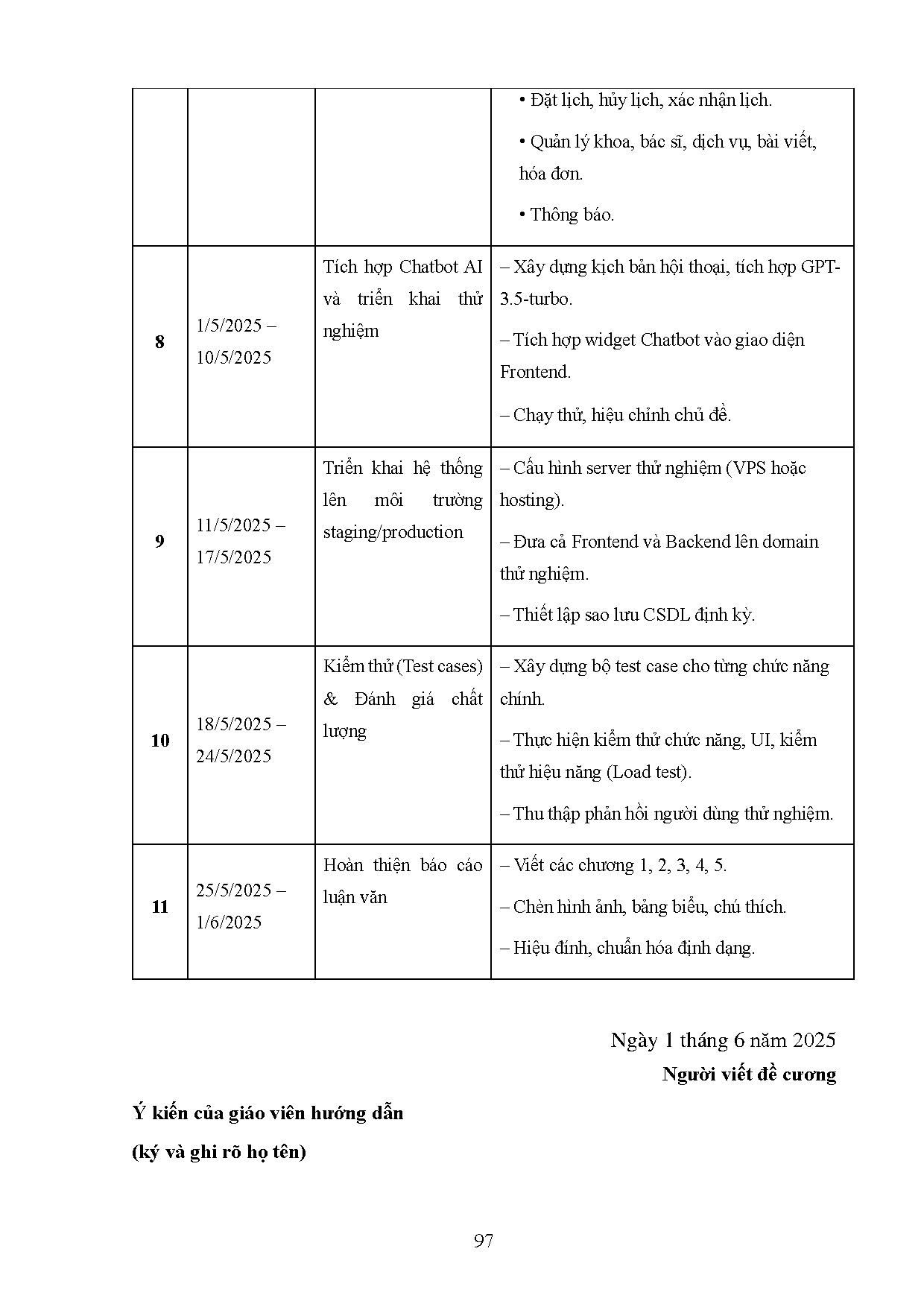 Ảnh một số trang tài liệu