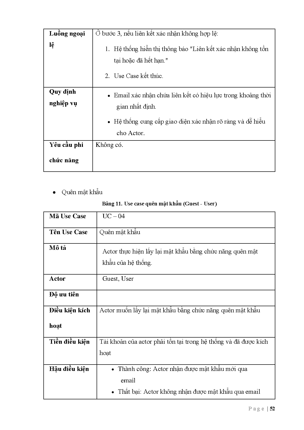 Ảnh một số trang tài liệu