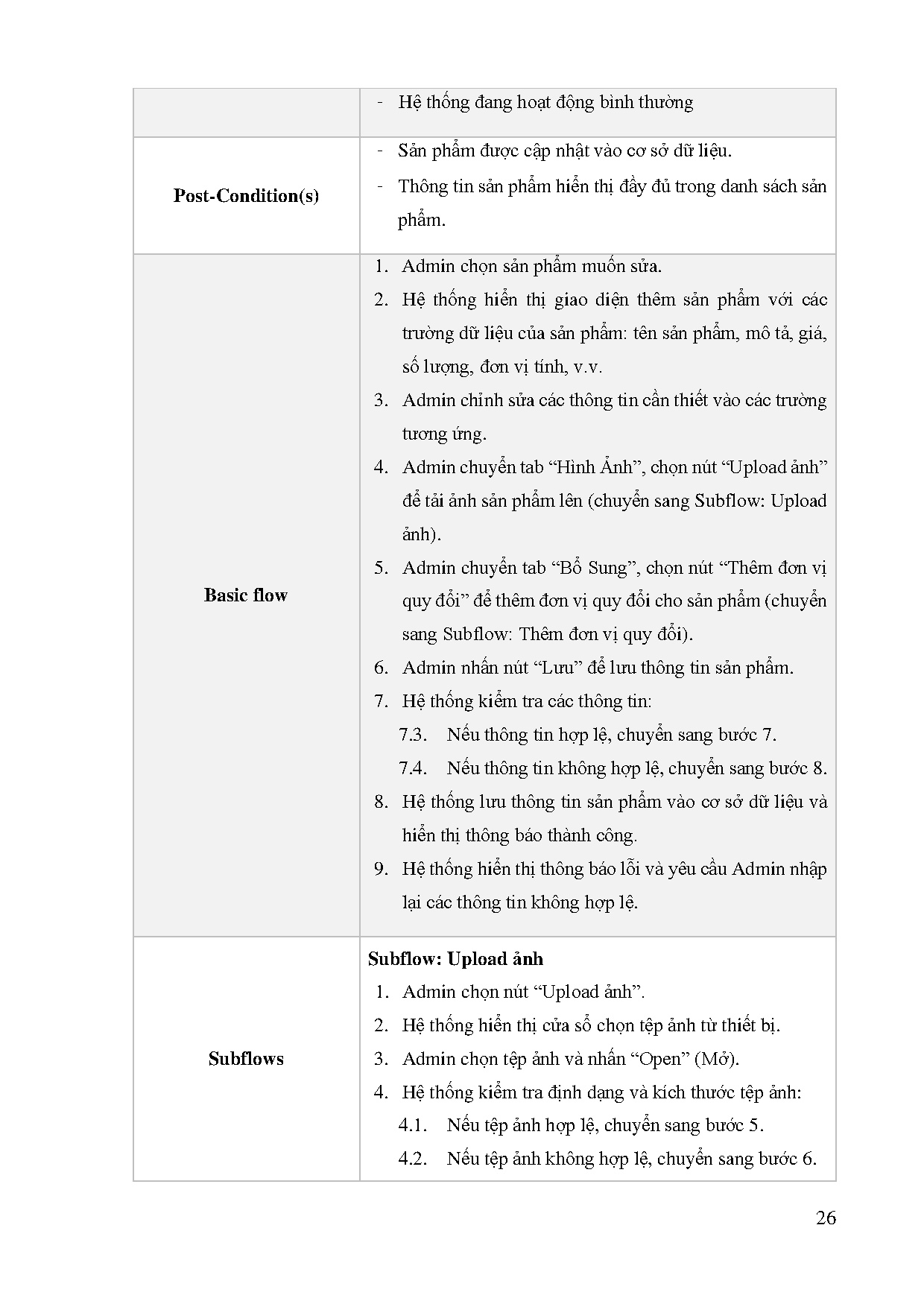 Ảnh một số trang tài liệu