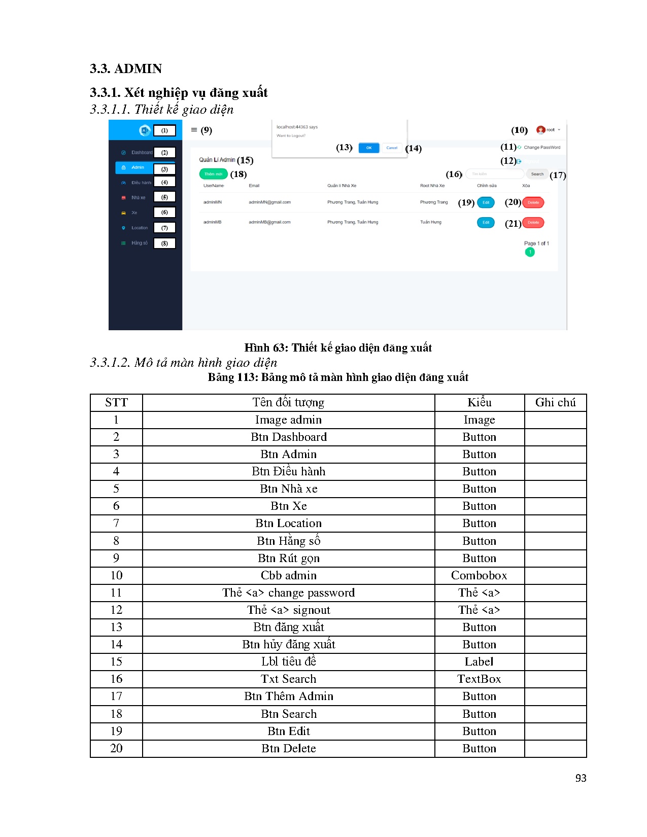 Ảnh một số trang tài liệu