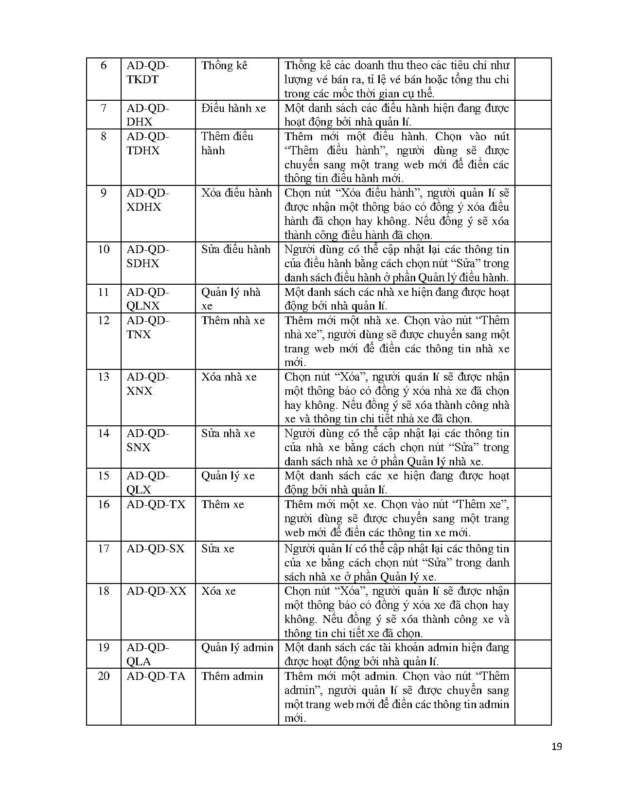 Ảnh một số trang tài liệu