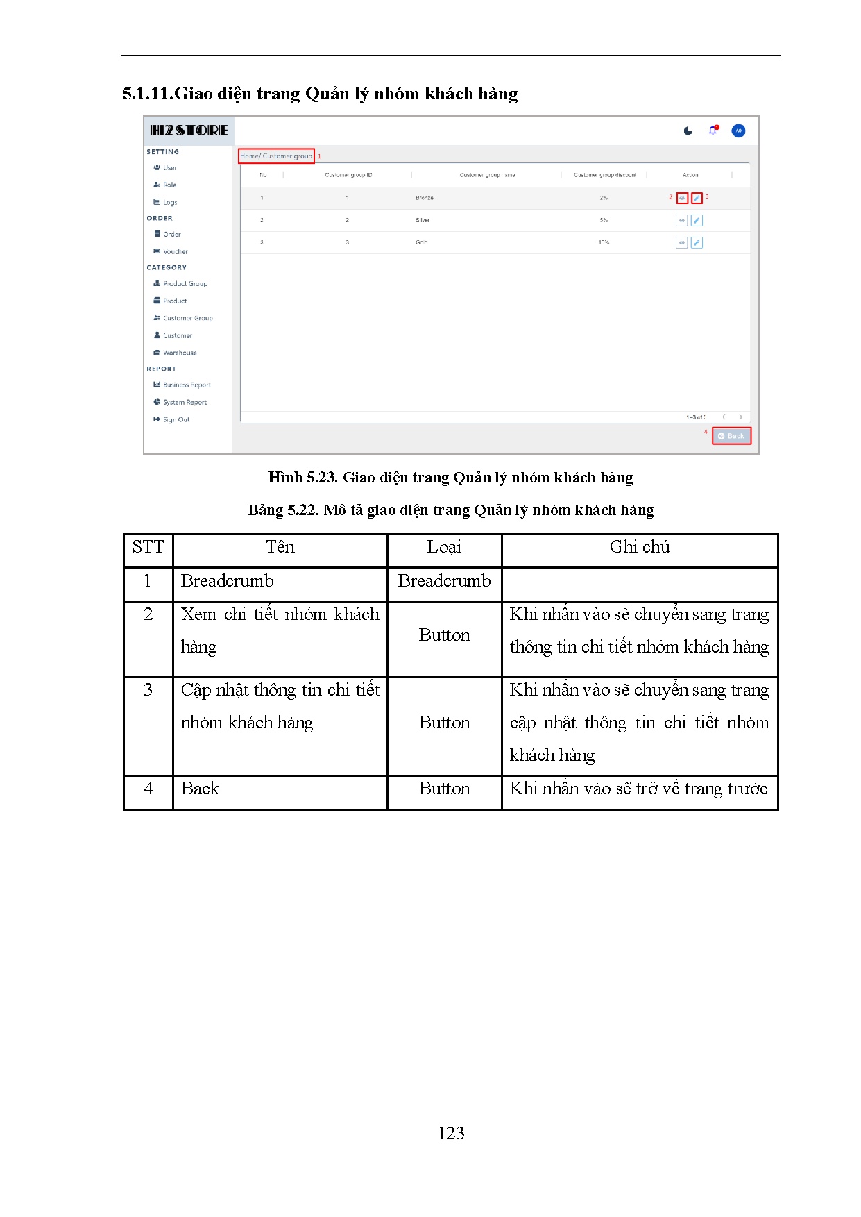 Ảnh một số trang tài liệu