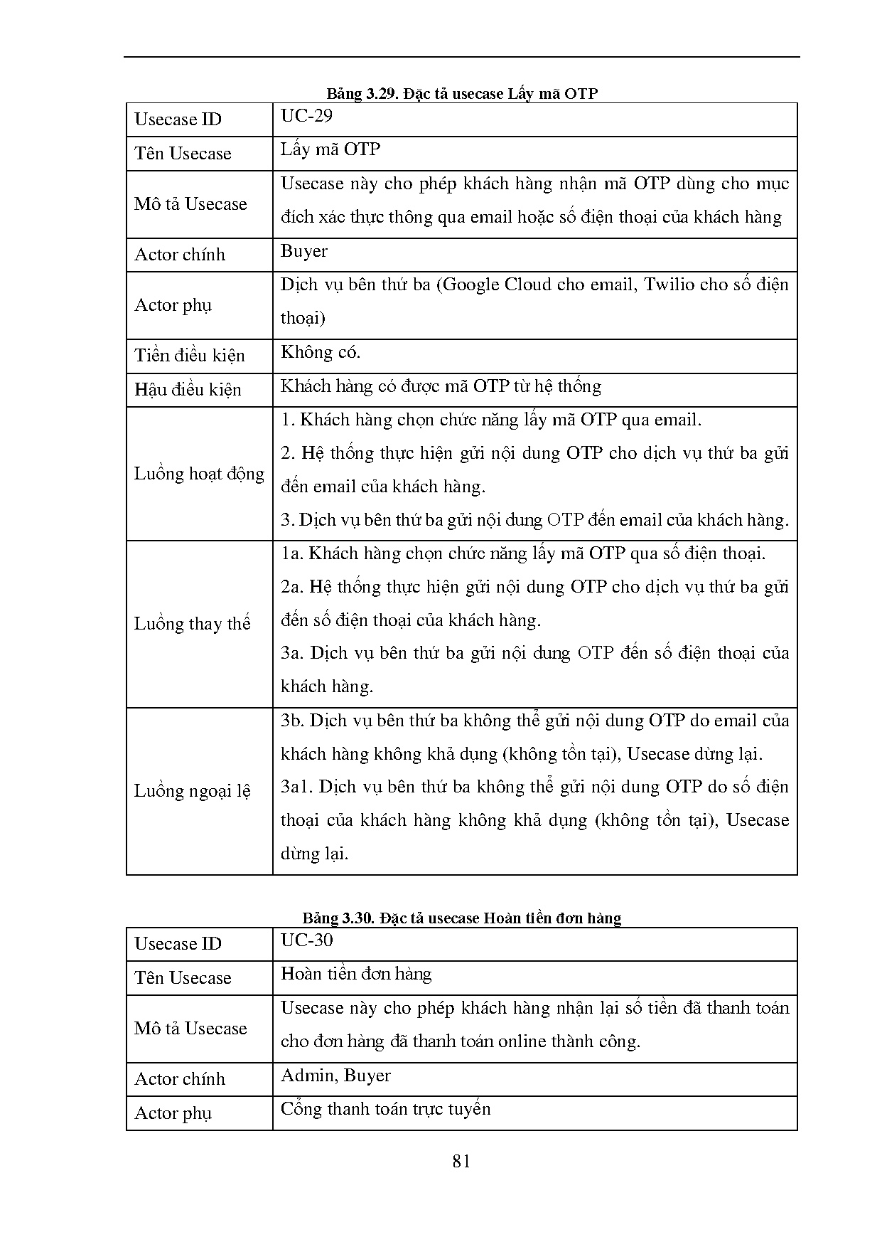 Ảnh một số trang tài liệu