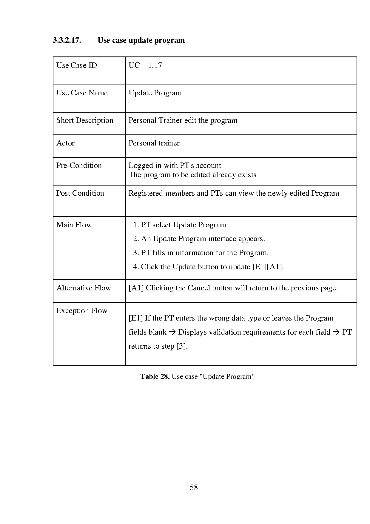 Ảnh một số trang tài liệu