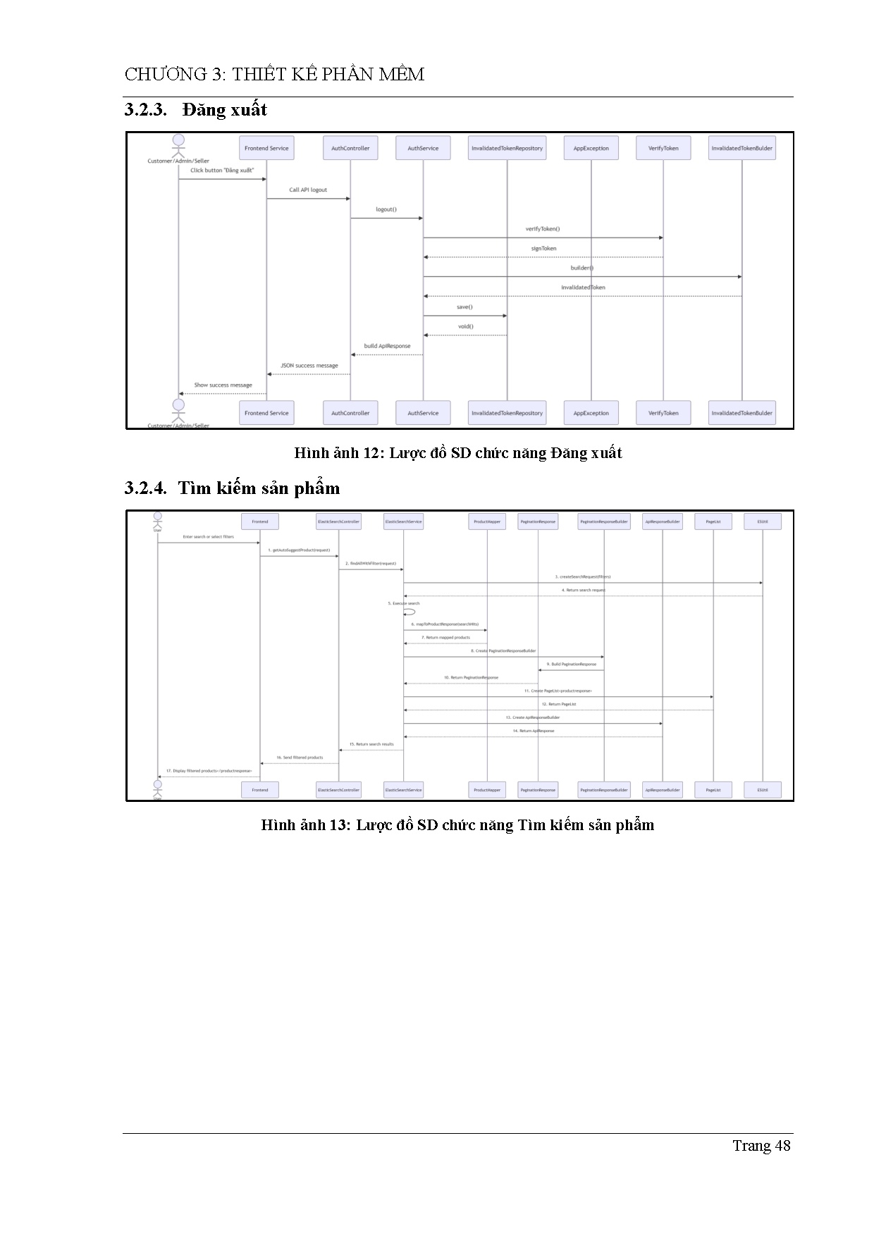 Ảnh một số trang tài liệu