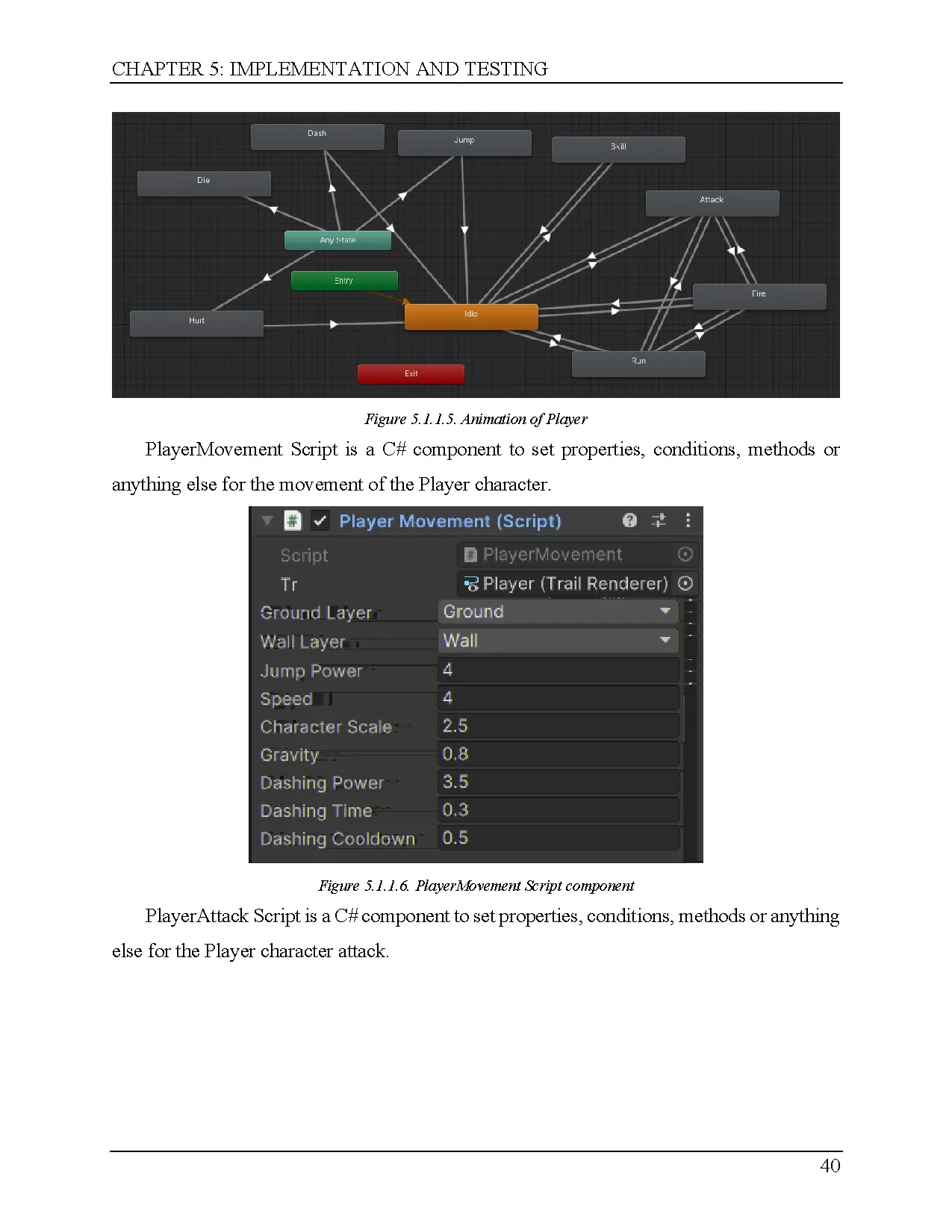 Đồ án tốt nghiệp - Building a 2D game with Unity - Trang 54