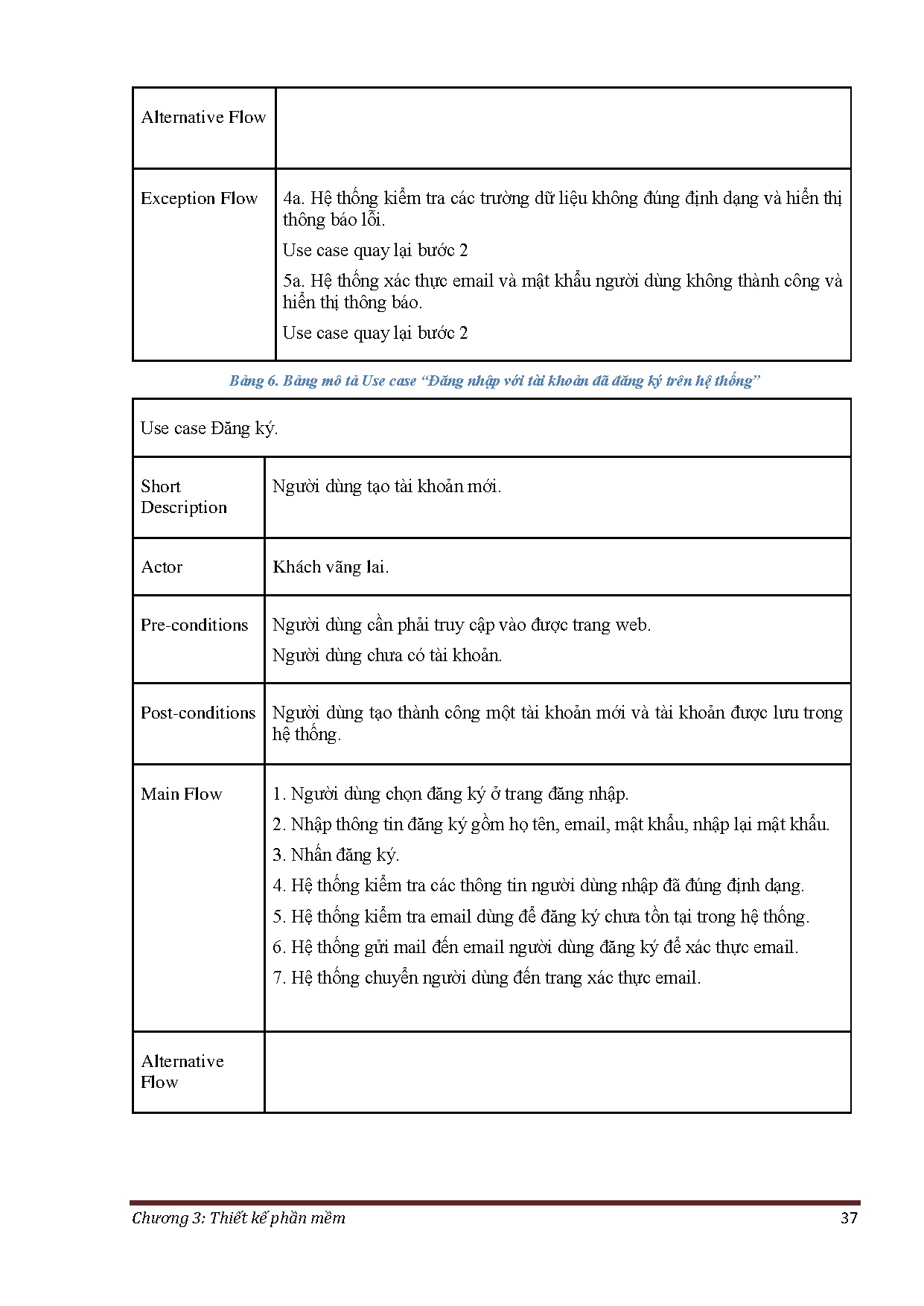 Đồ án tốt nghiệp - Phân tích, thiết kế và xây dựng website bán laptop - Trang 41